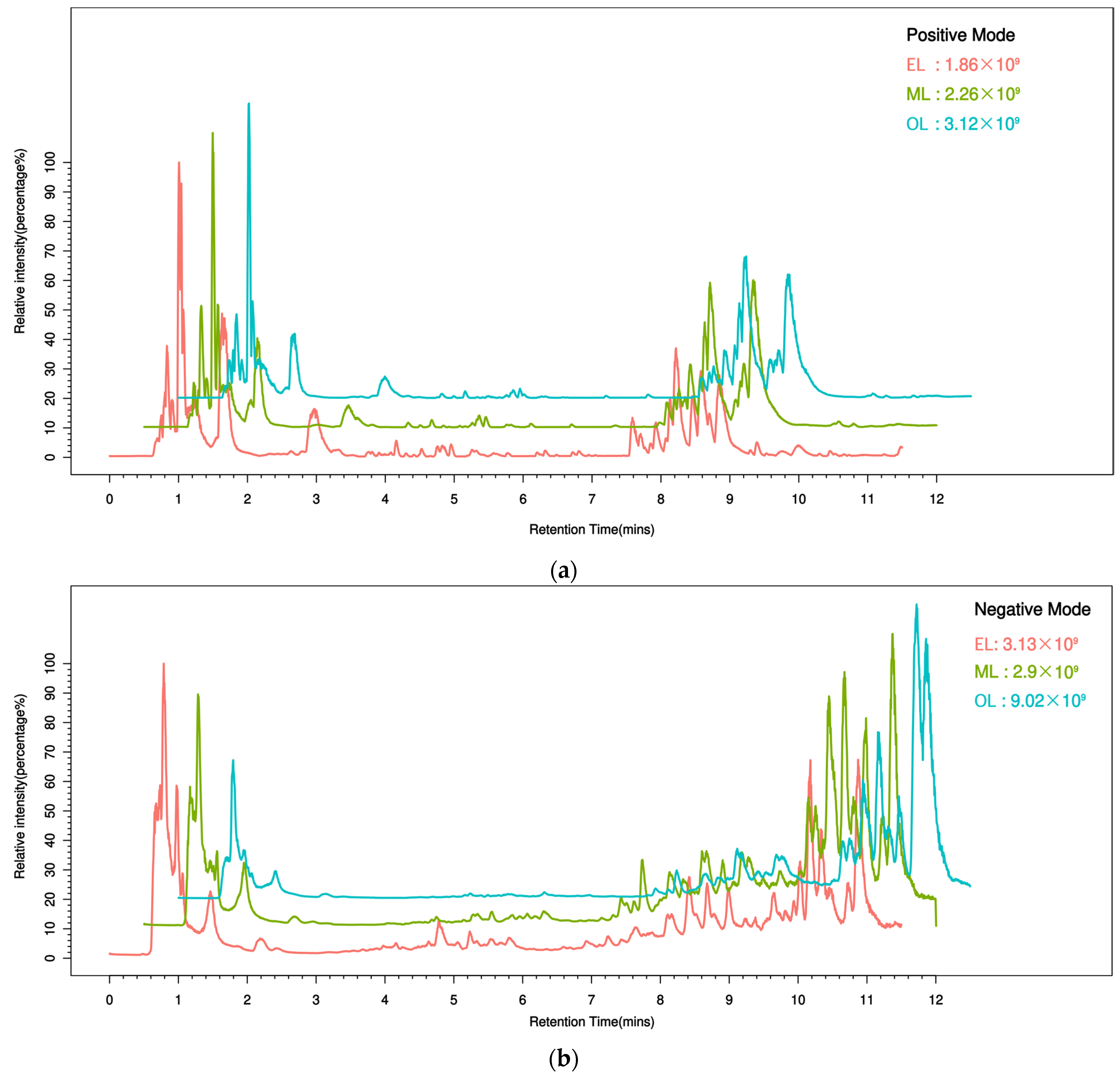 Insects 15 00294 g001