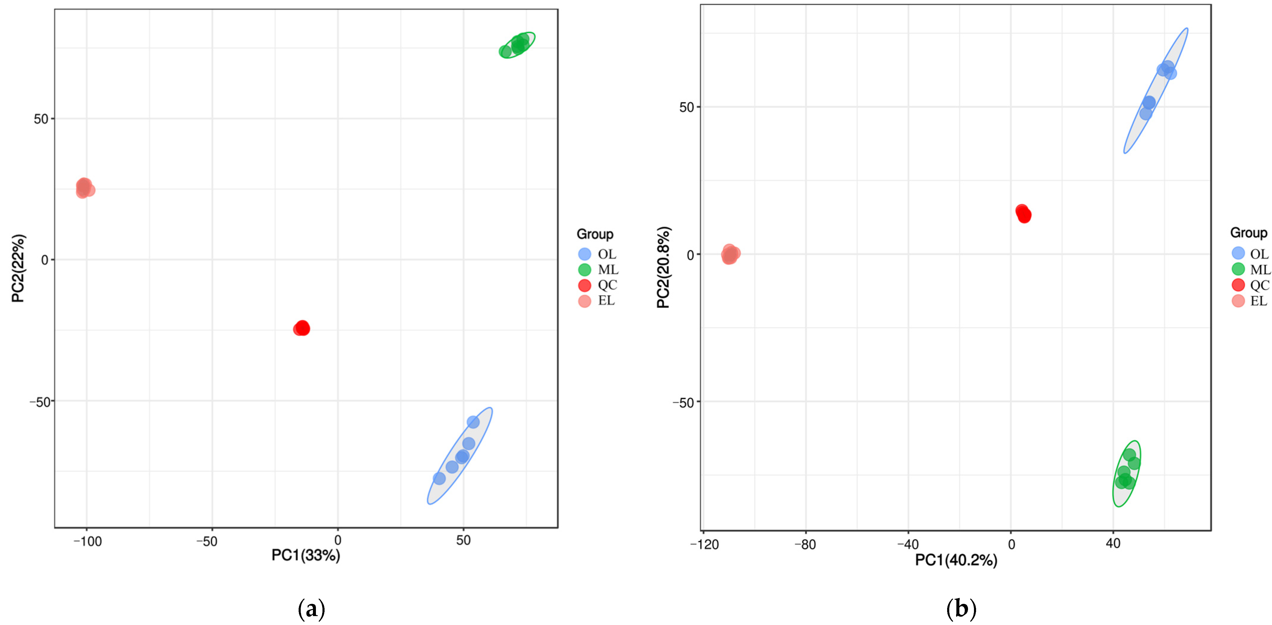 Insects 15 00294 g002