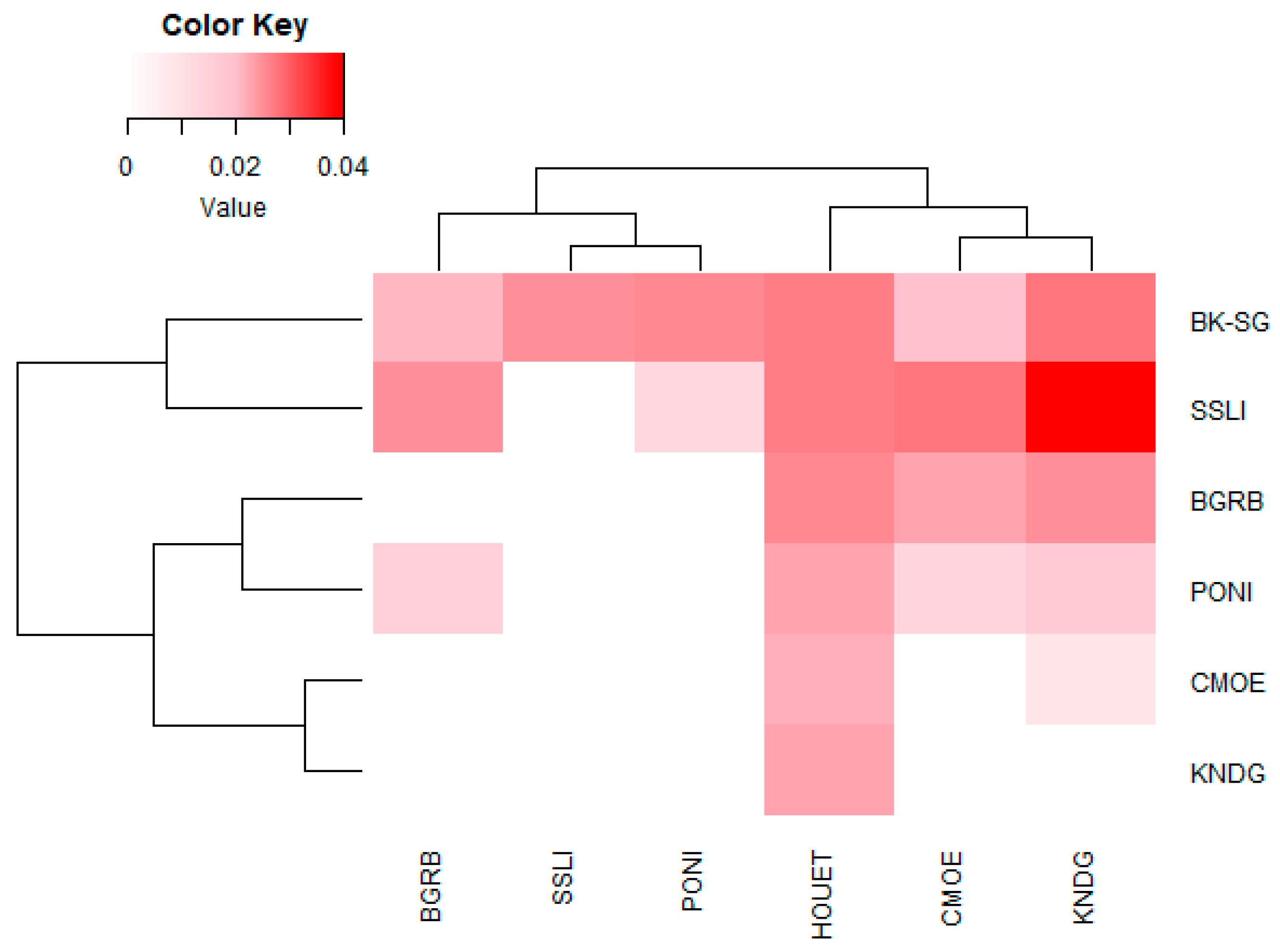 Insects 15 00298 g003
