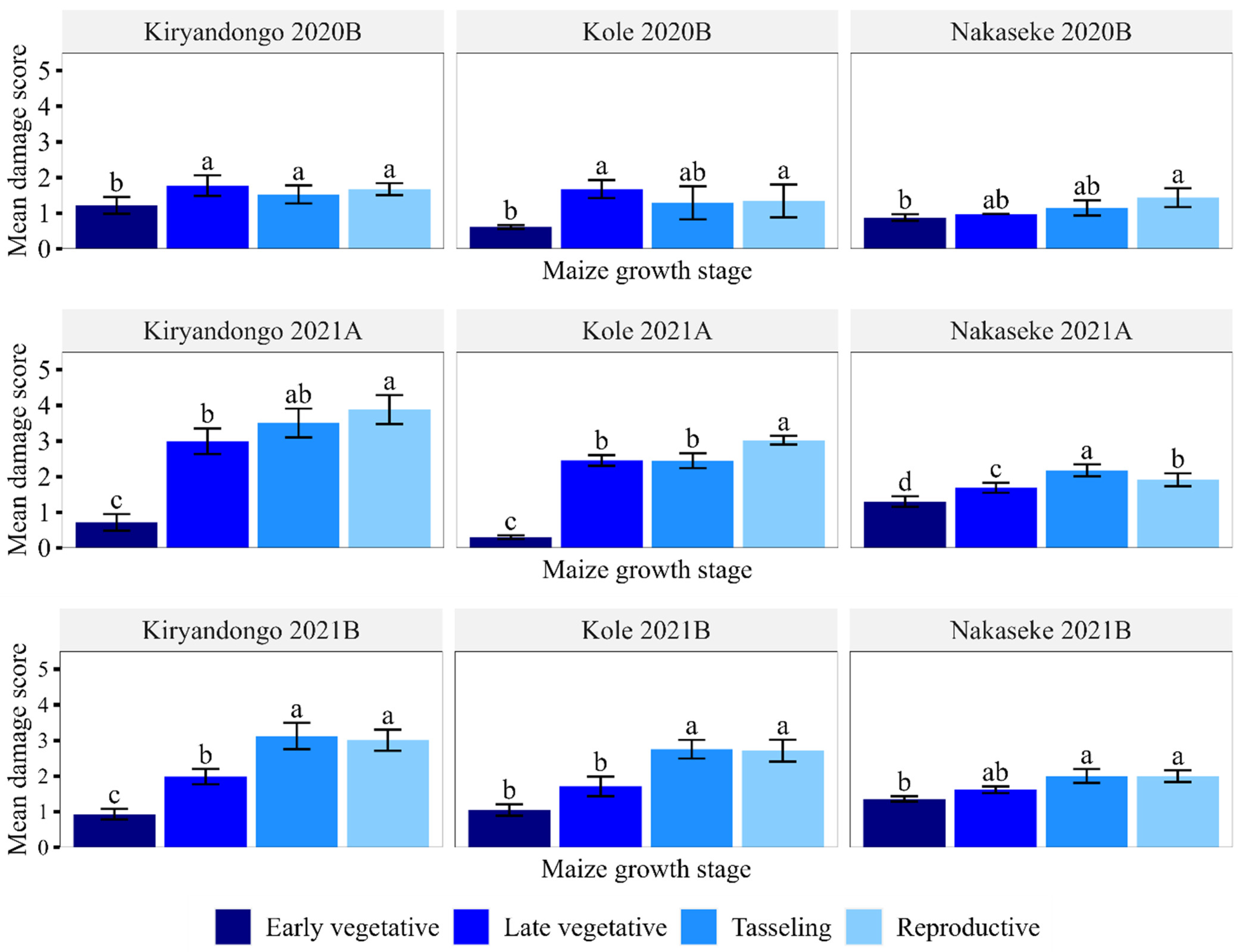 Insects 15 00301 g005