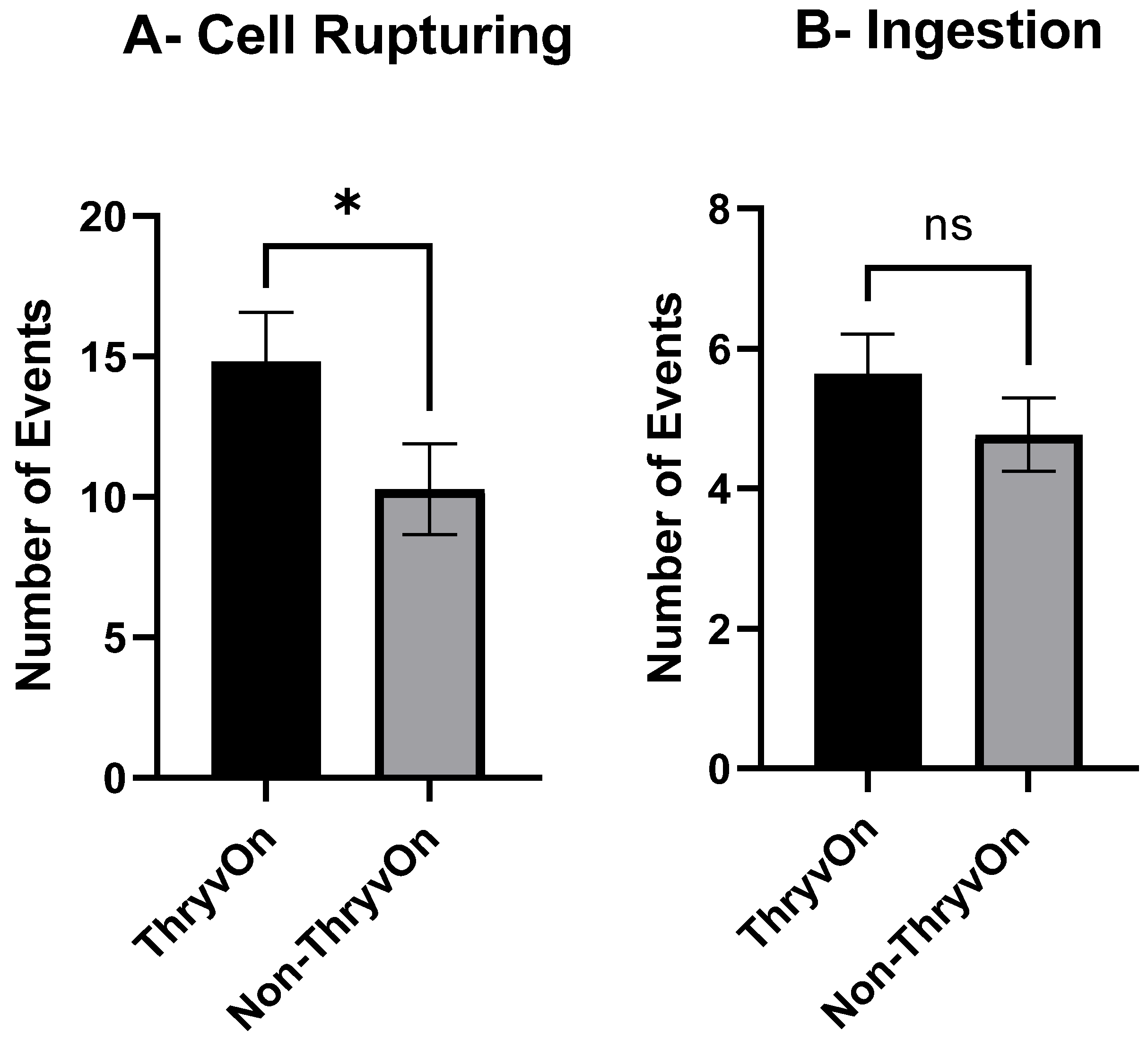 Insects 15 00316 g002