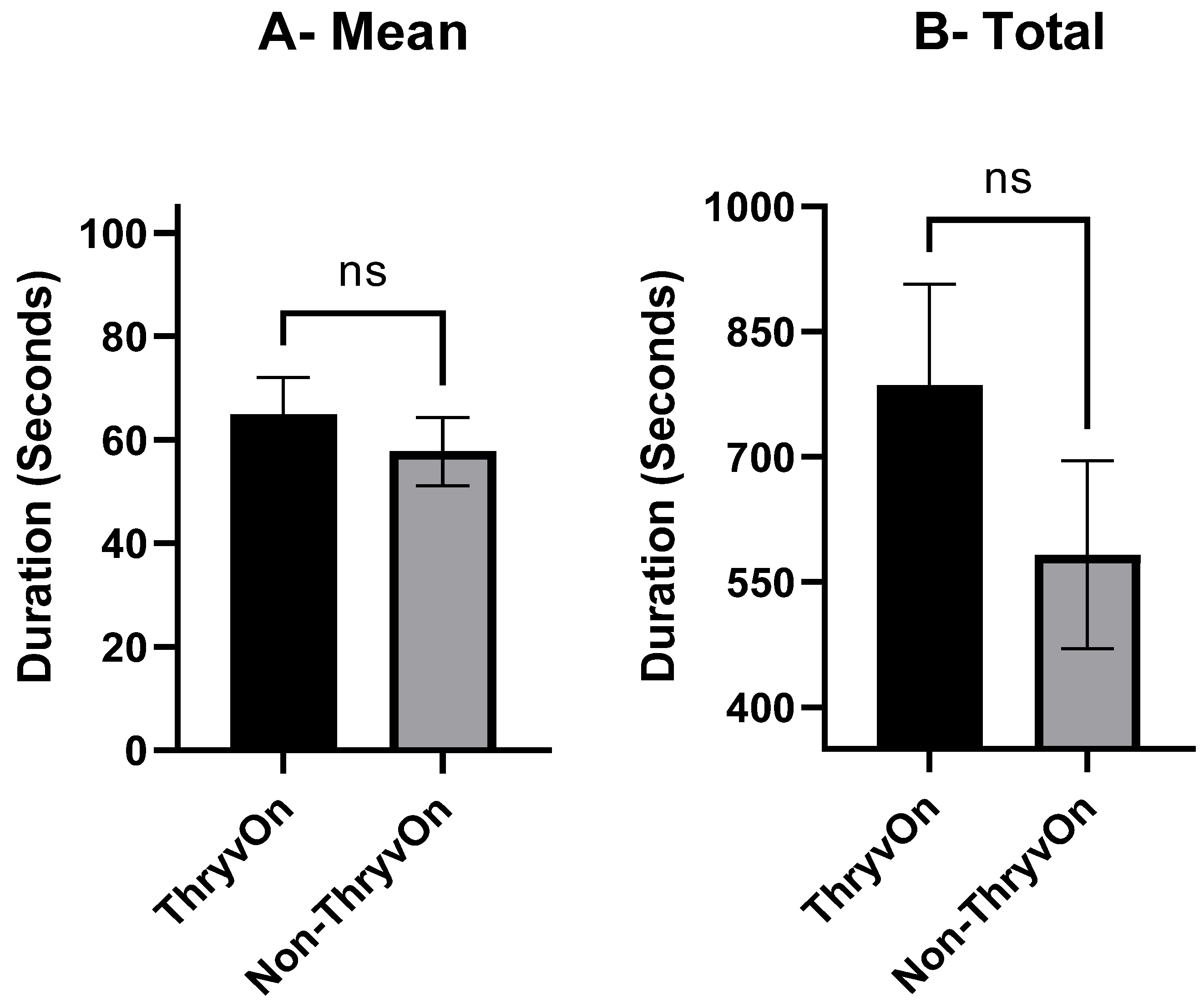 Insects 15 00316 g004