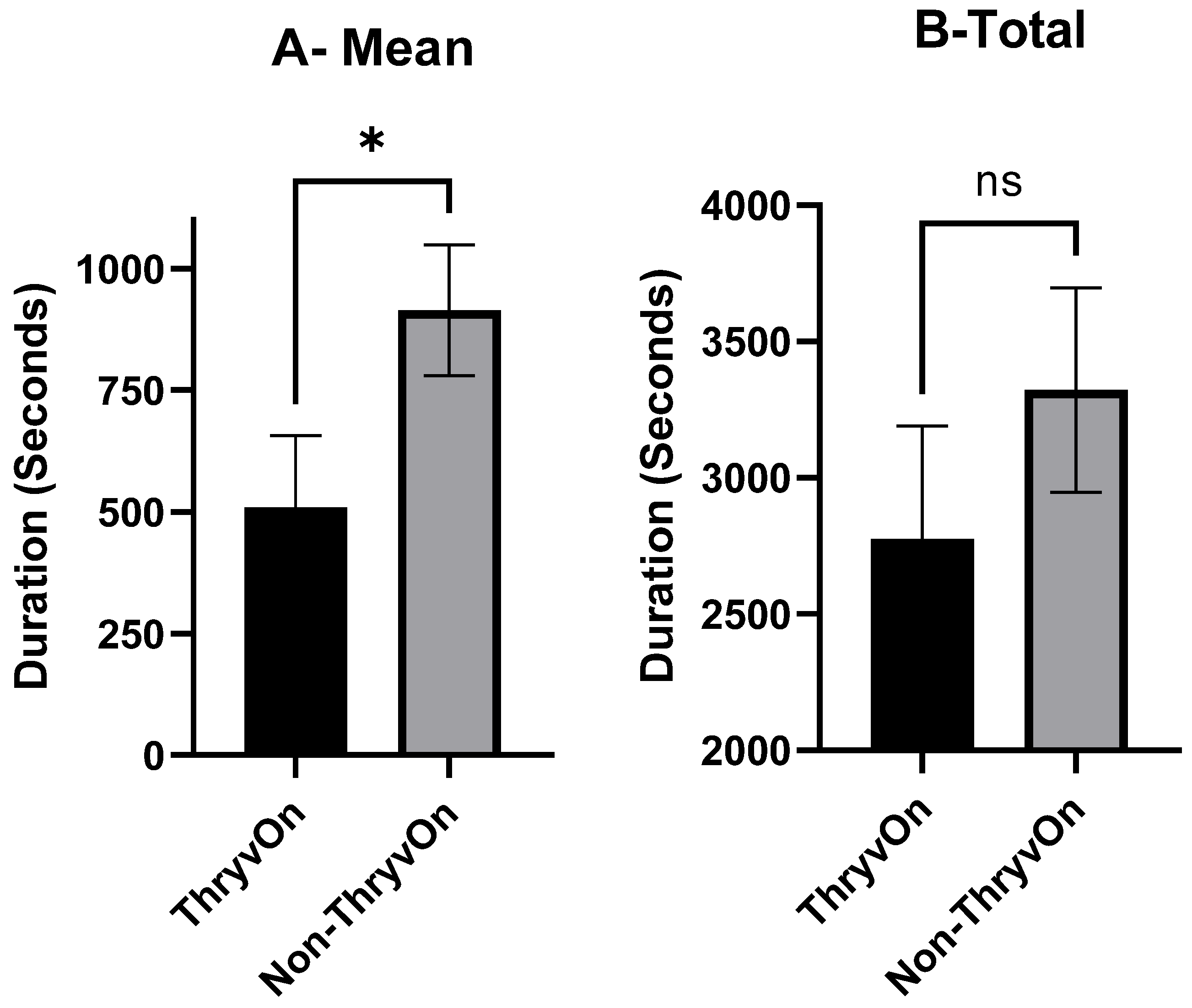 Insects 15 00316 g005