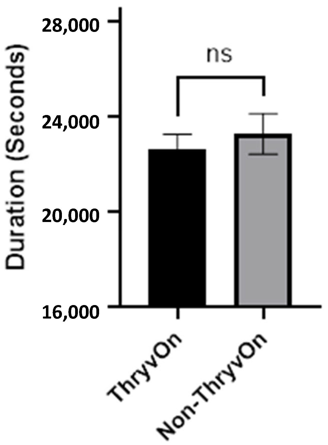 Insects 15 00316 g007