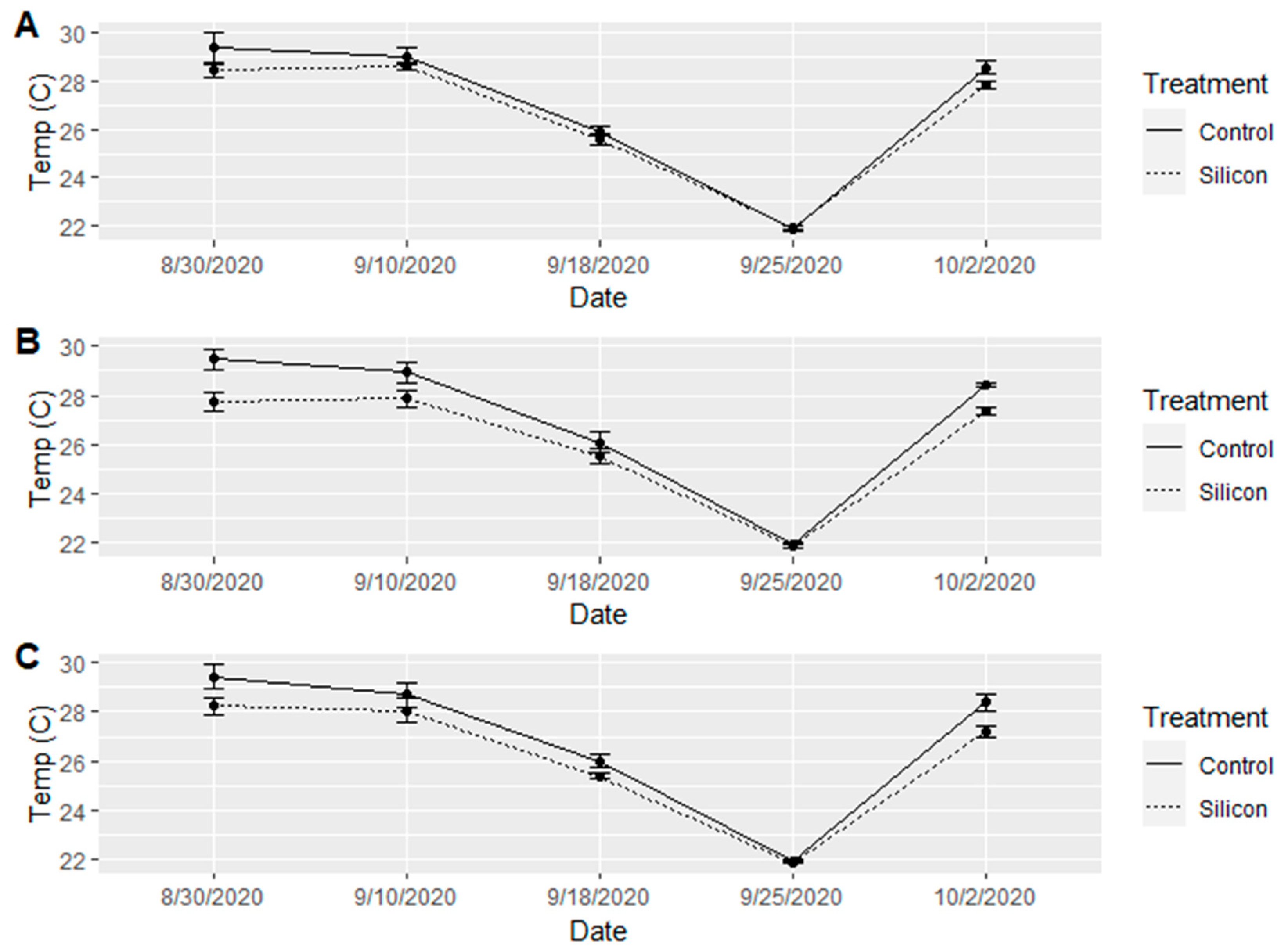 Insects 15 00323 g009