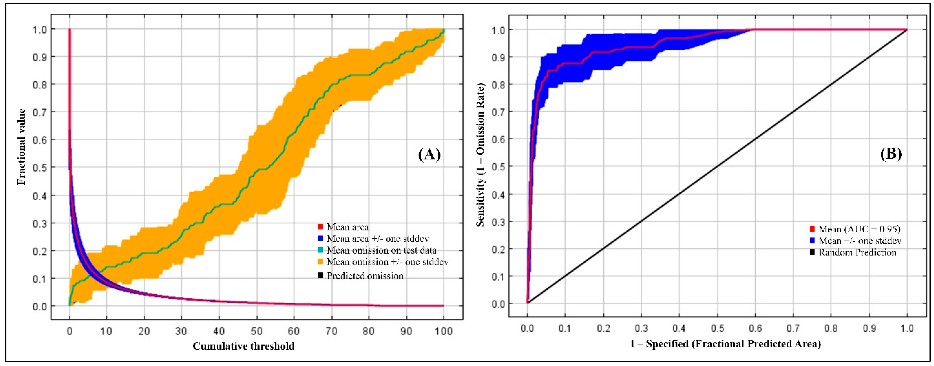 Insects 15 00324 g002