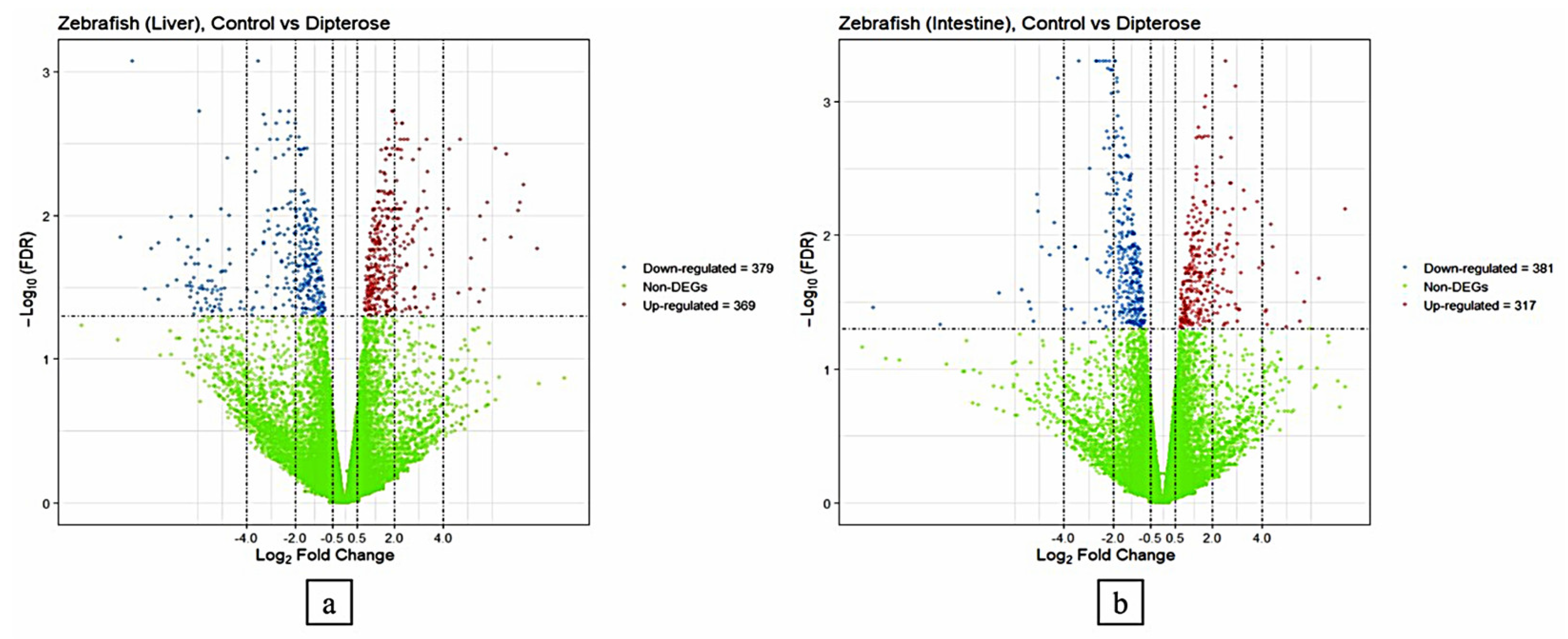 Insects 15 00326 g001