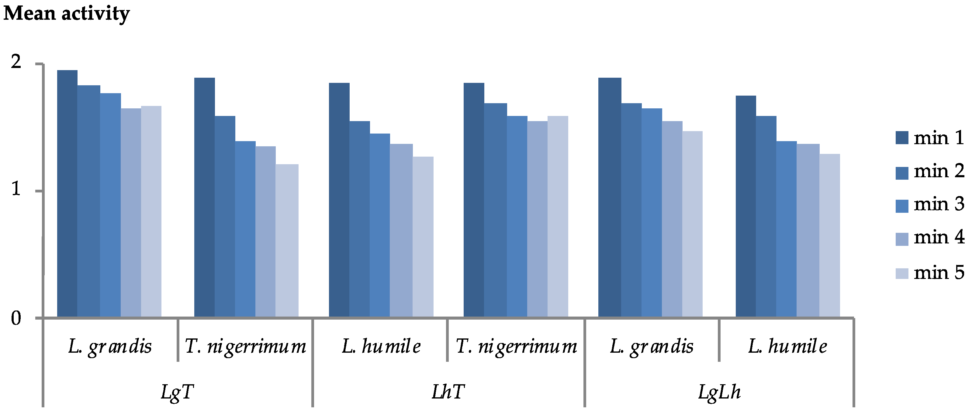 Insects 15 00333 g001
