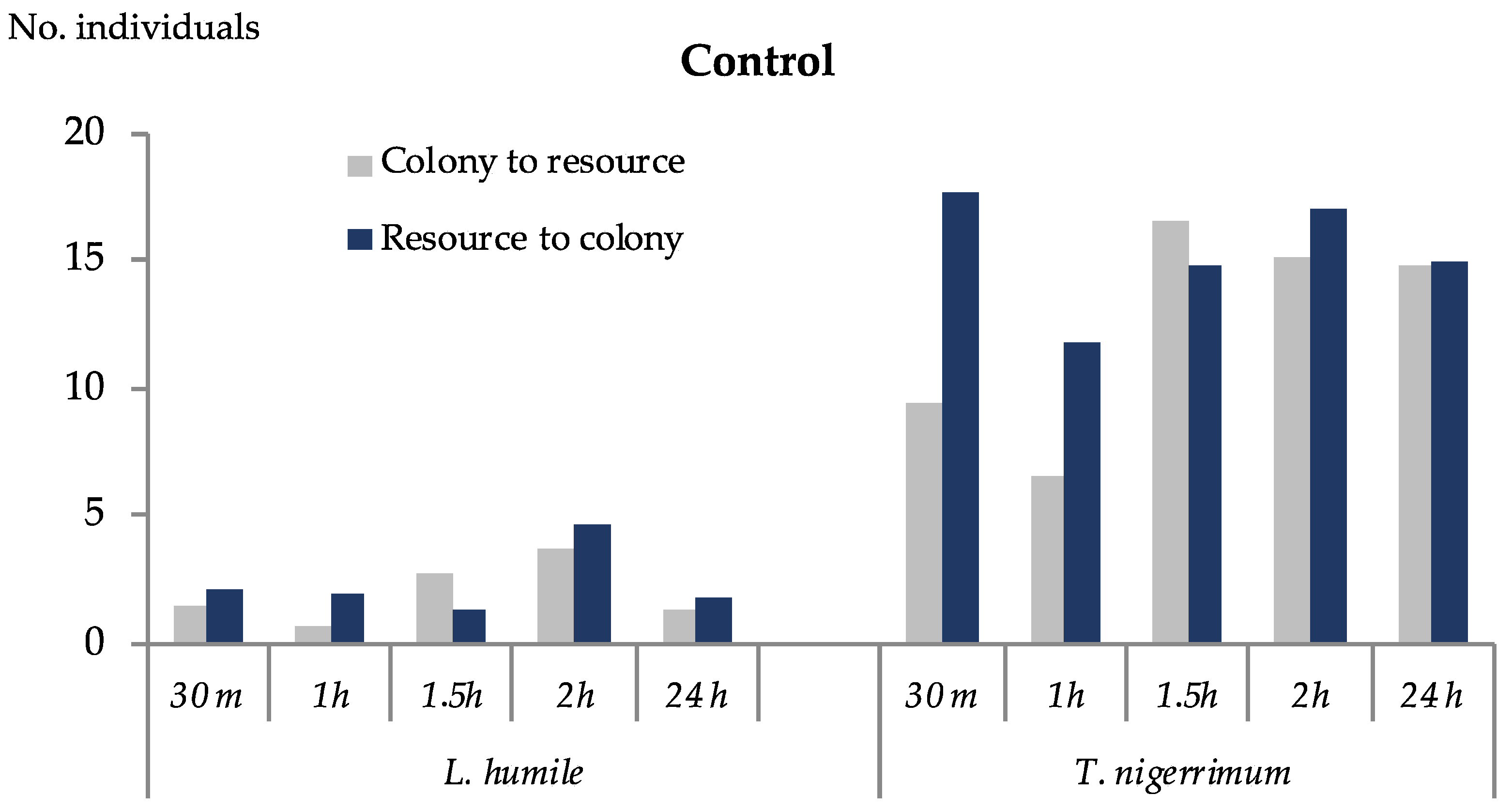 Insects 15 00333 g009