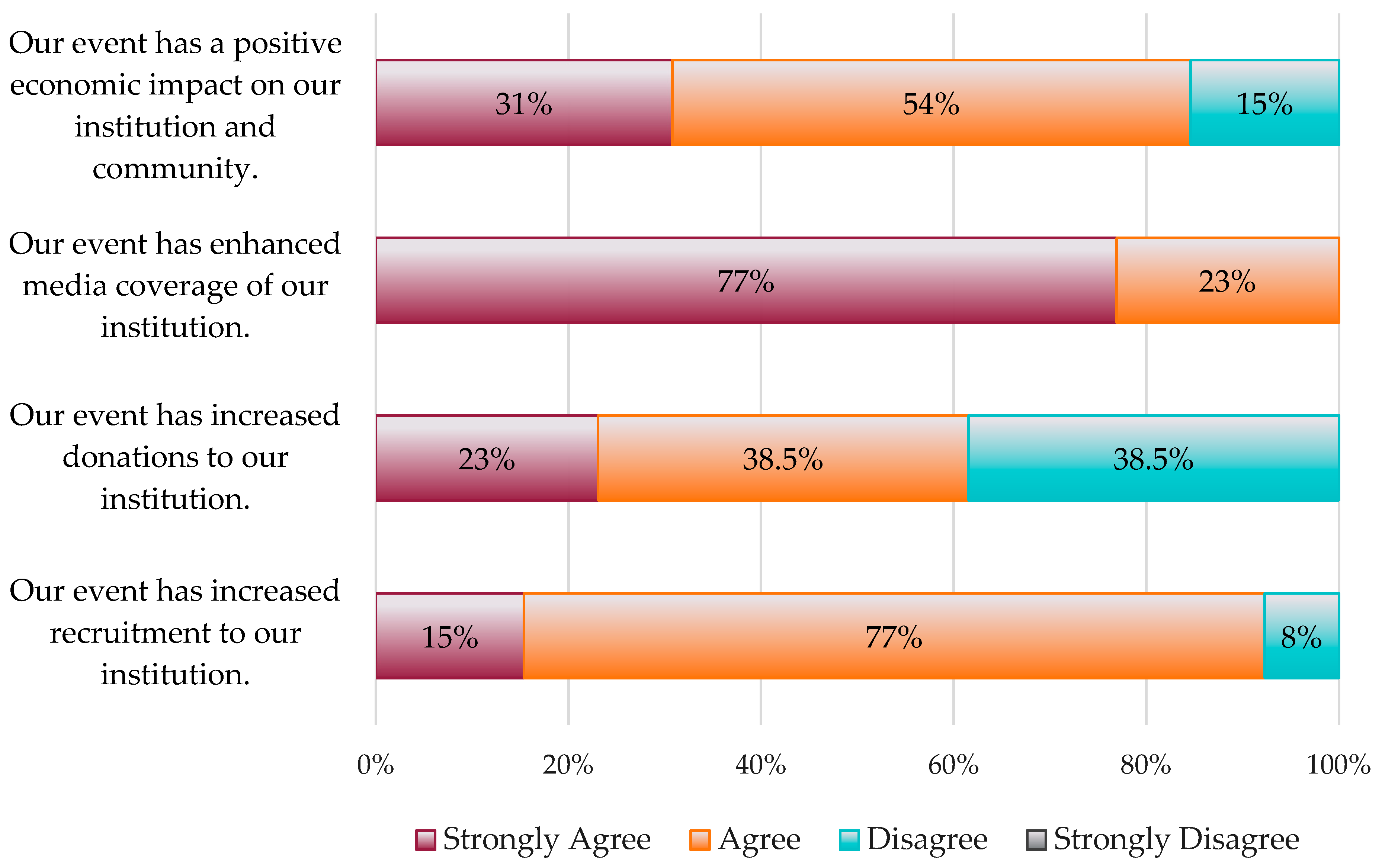 Insects 15 00337 g002