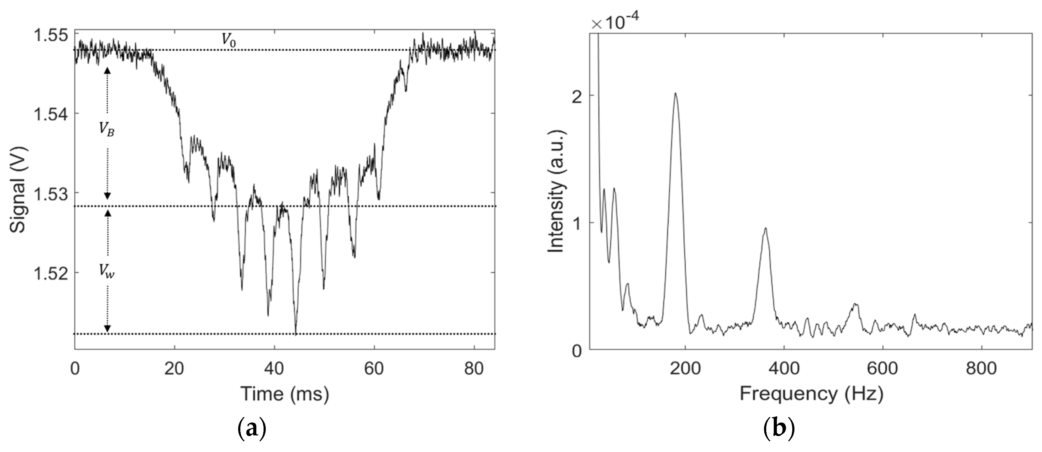 Insects 15 00342 g002