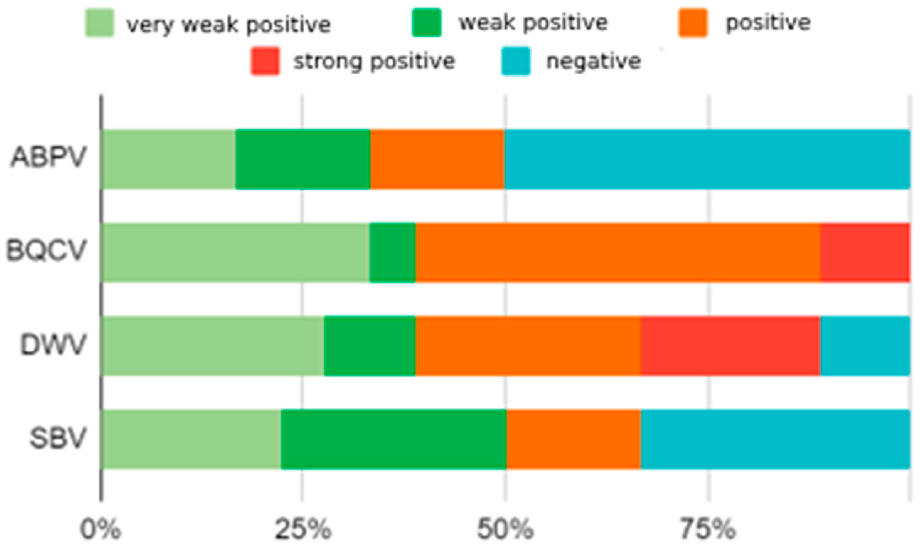 Insects 15 00350 g002