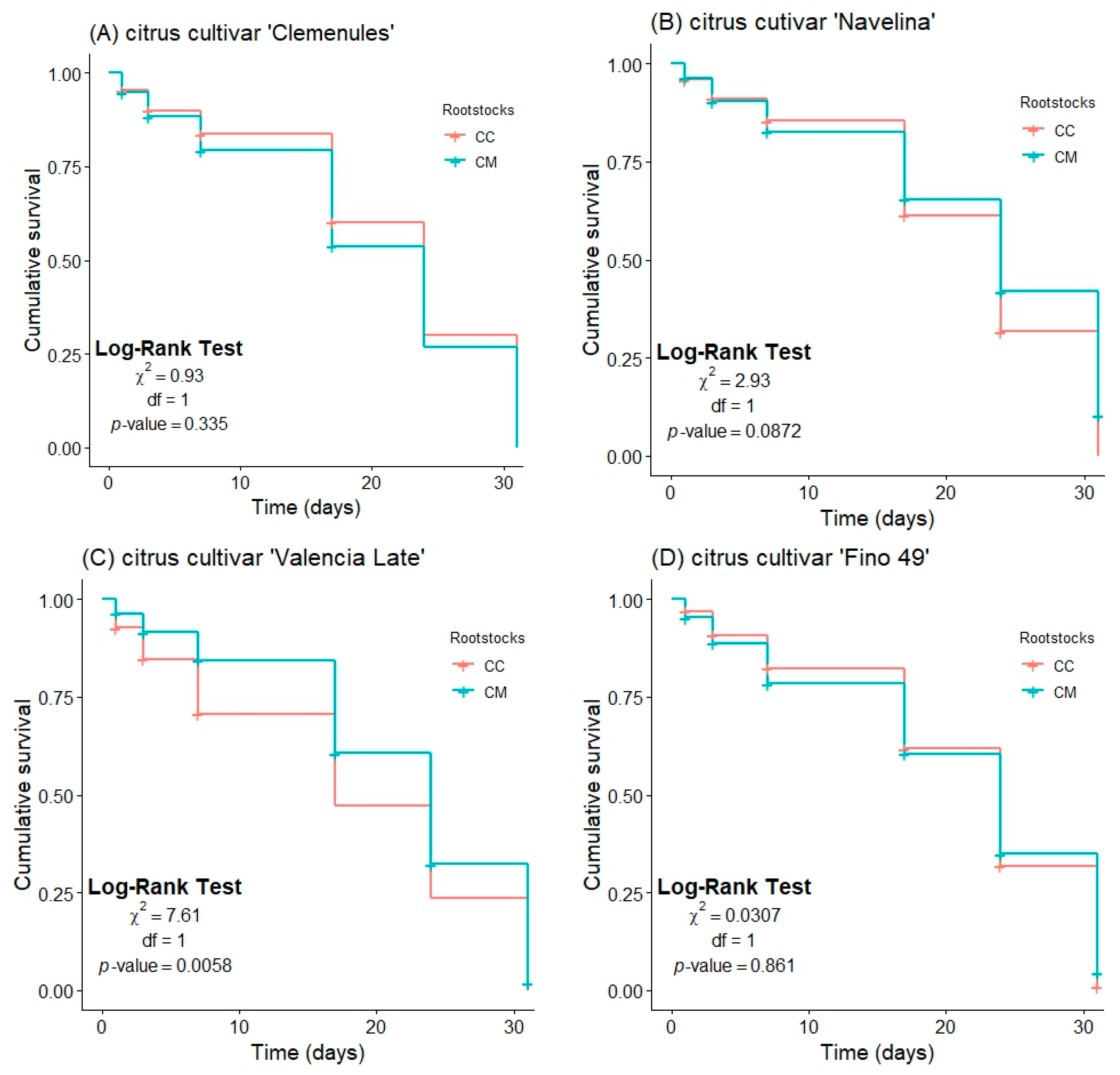 Insects 15 00363 g002