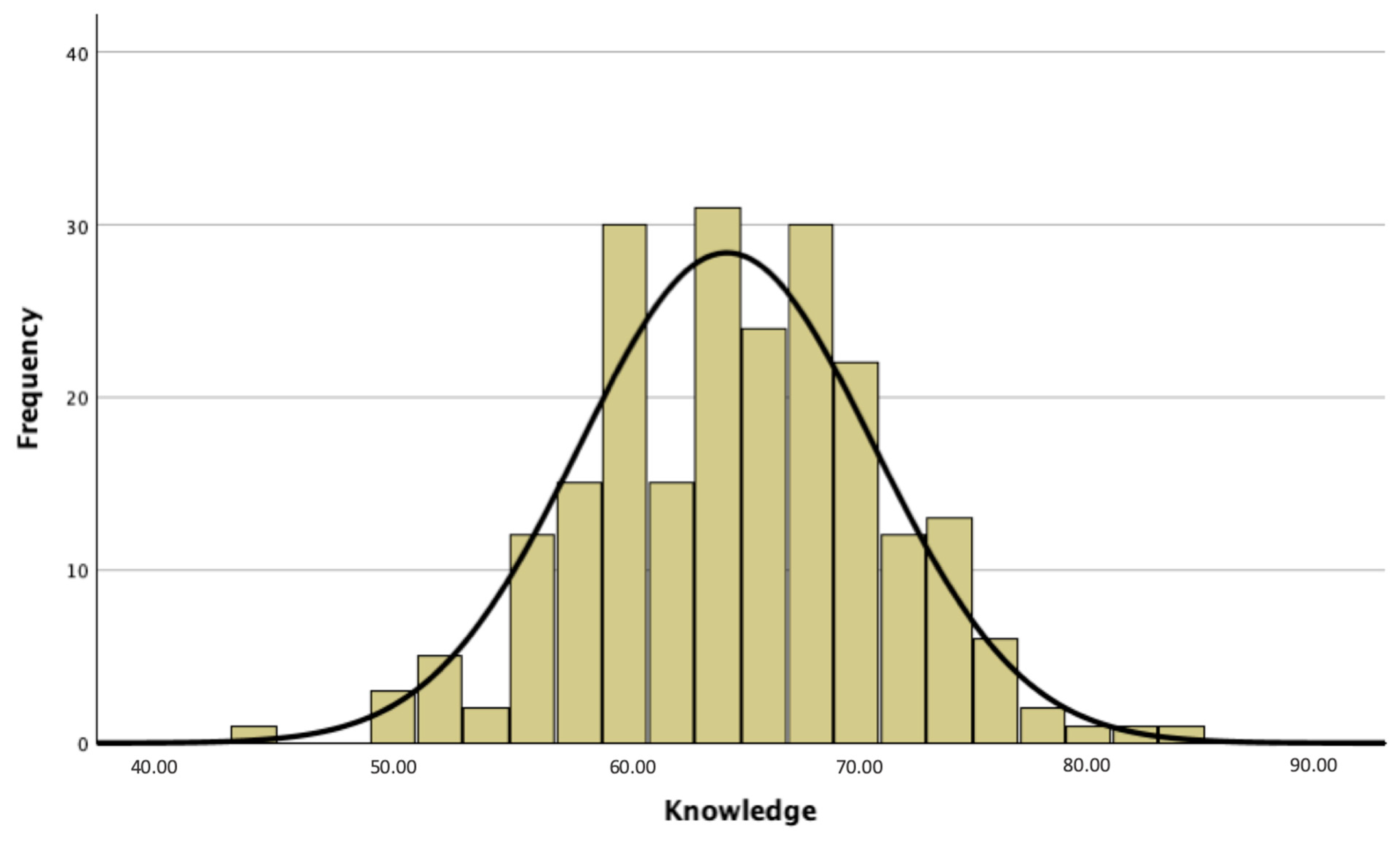 Insects 15 00368 g001