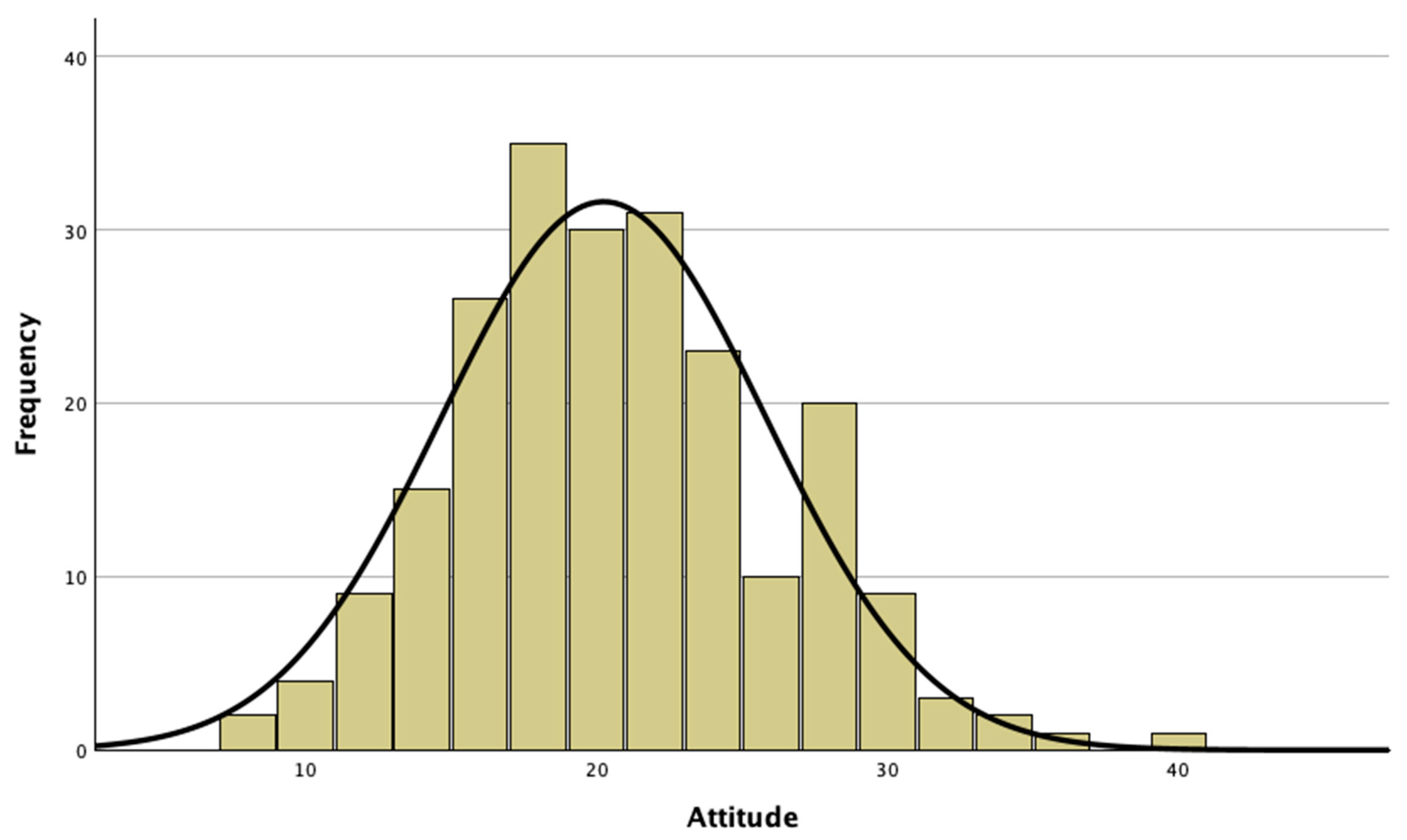 Insects 15 00368 g002