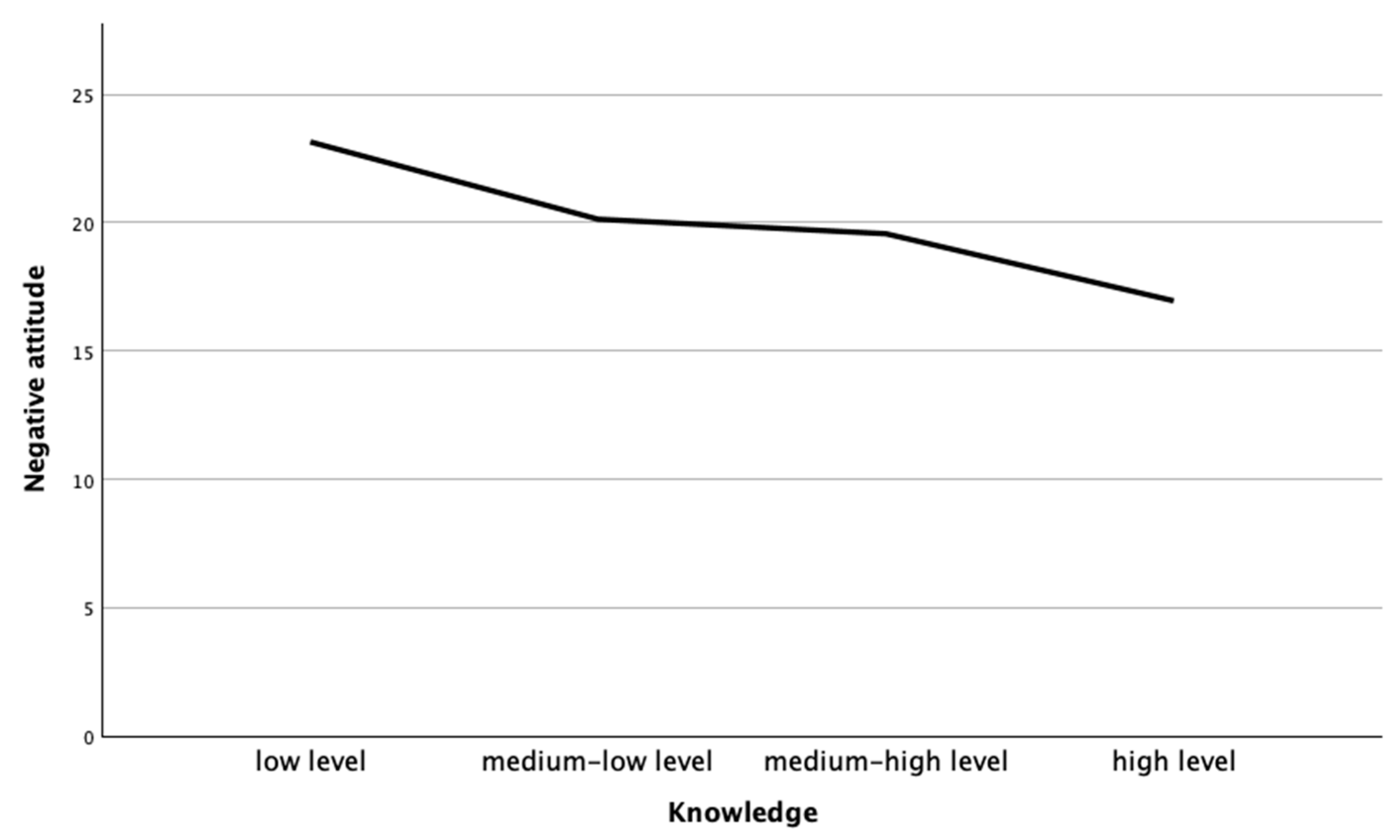 Insects 15 00368 g003