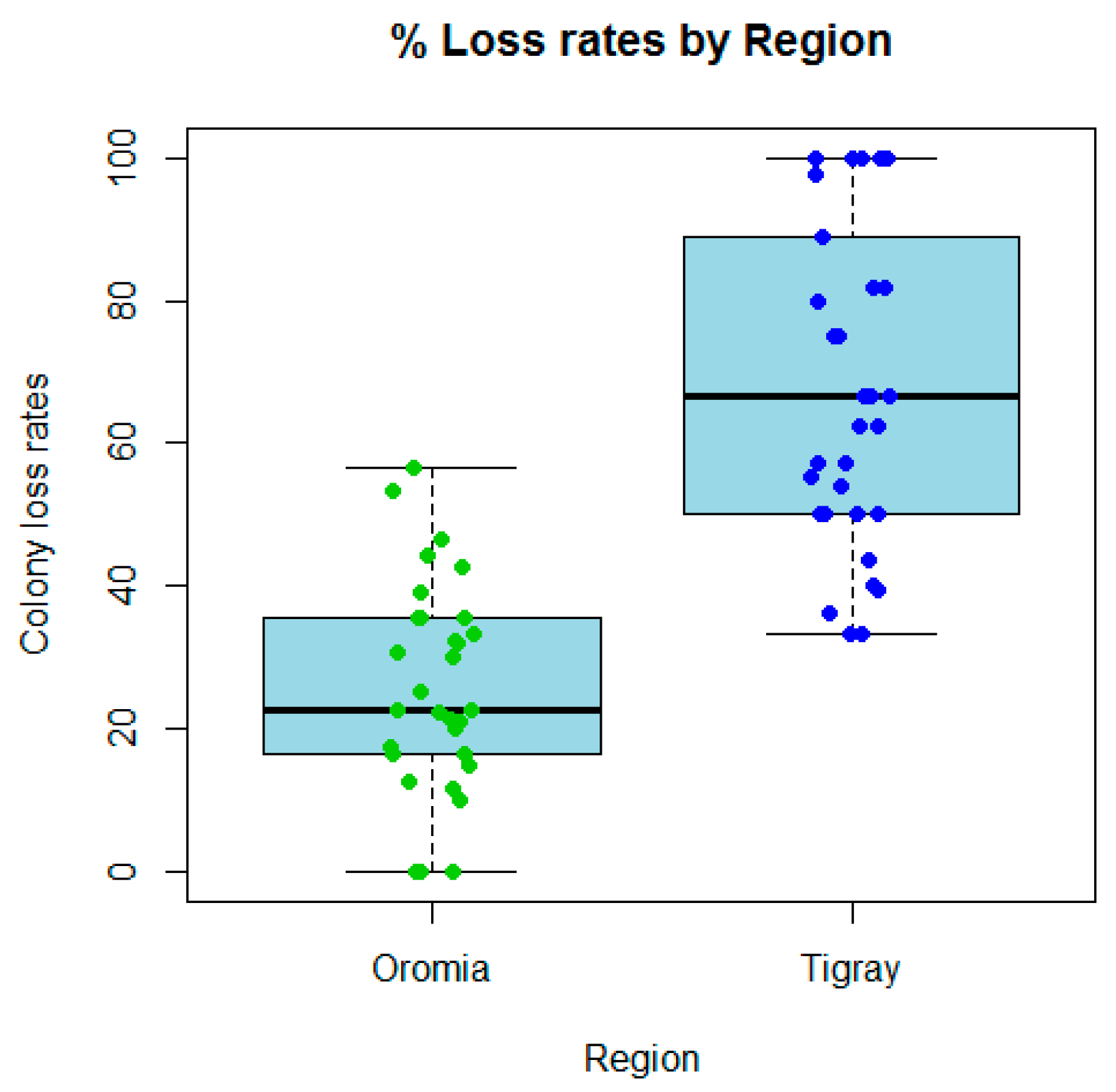 Insects 15 00376 g003