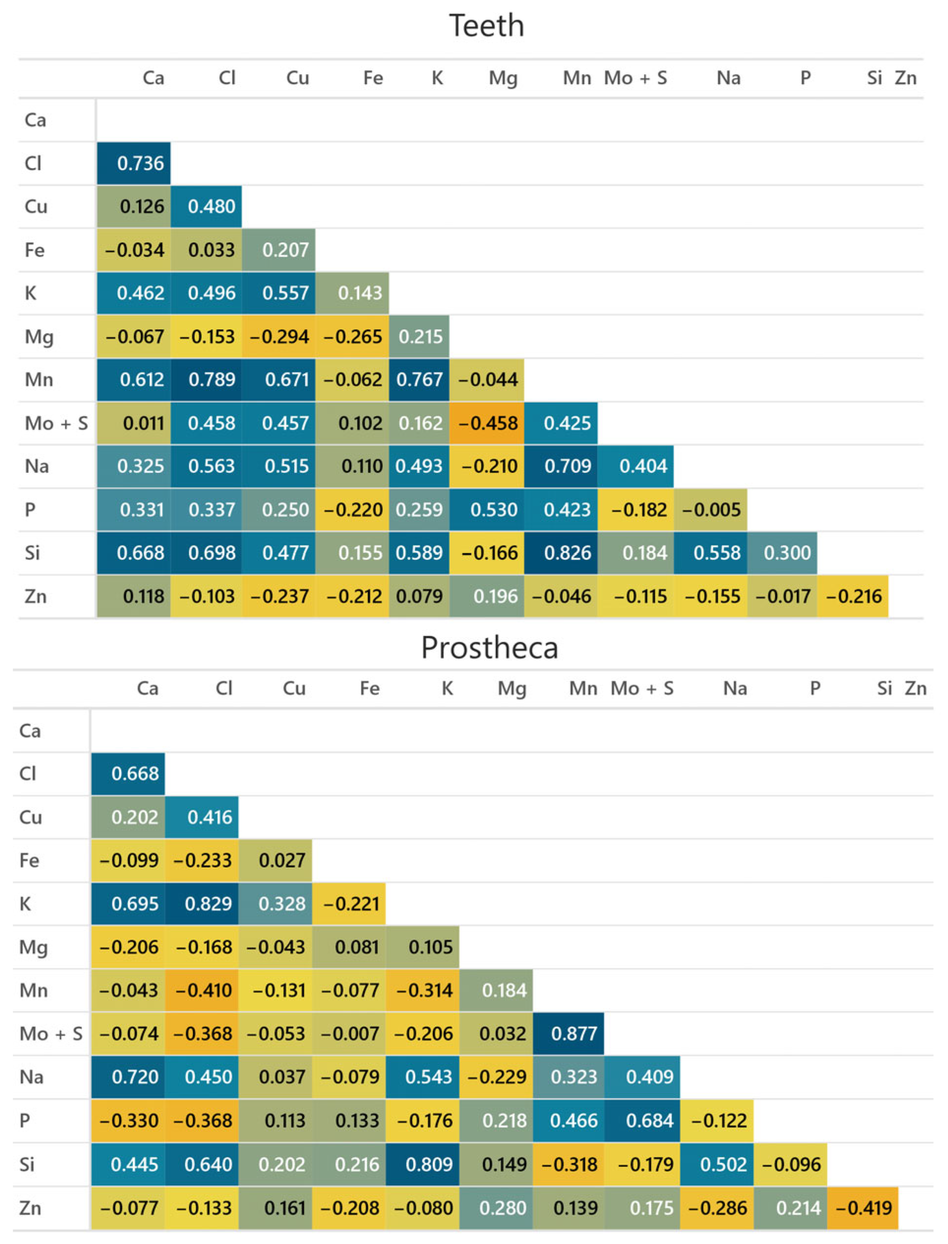 Insects 15 00403 g005