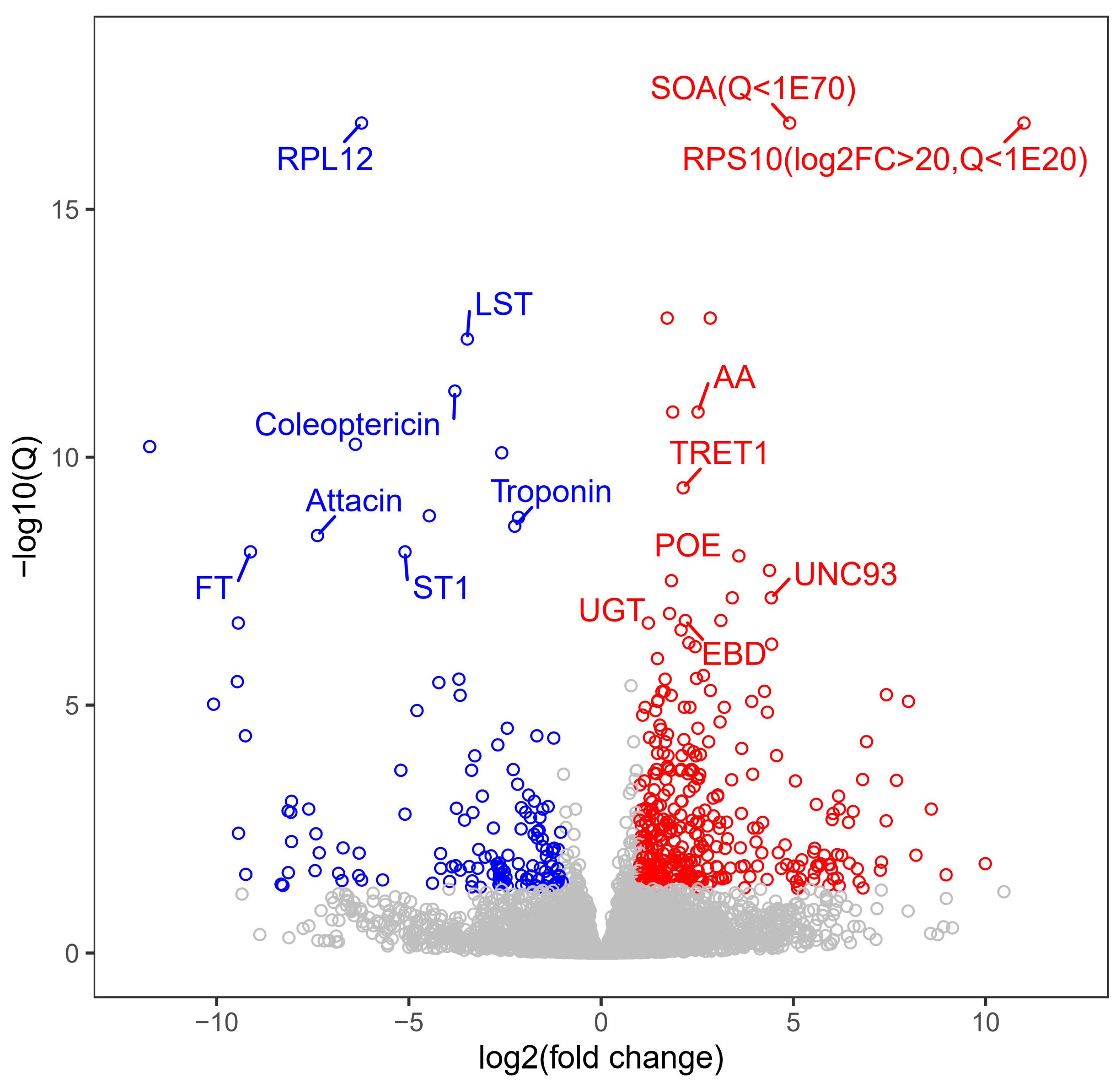 Insects 15 00407 g002