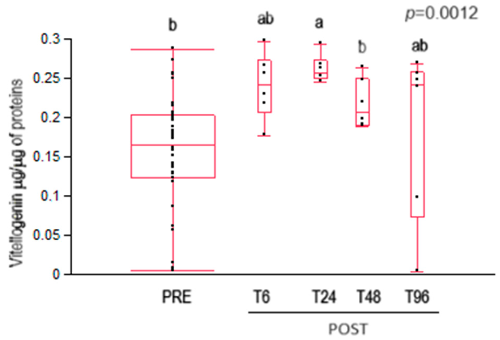 Insects 15 00409 g003