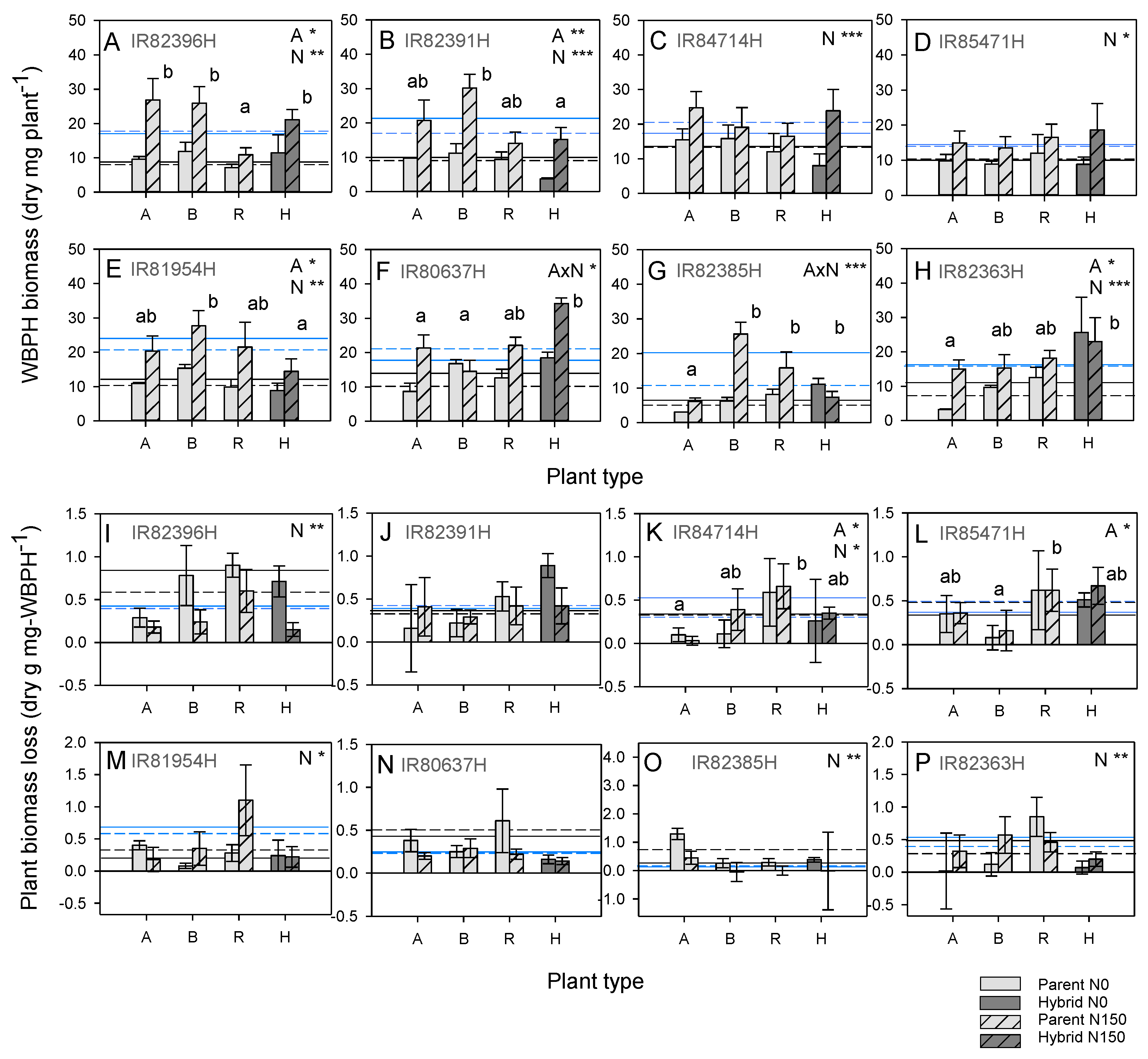Insects 15 00416 g003