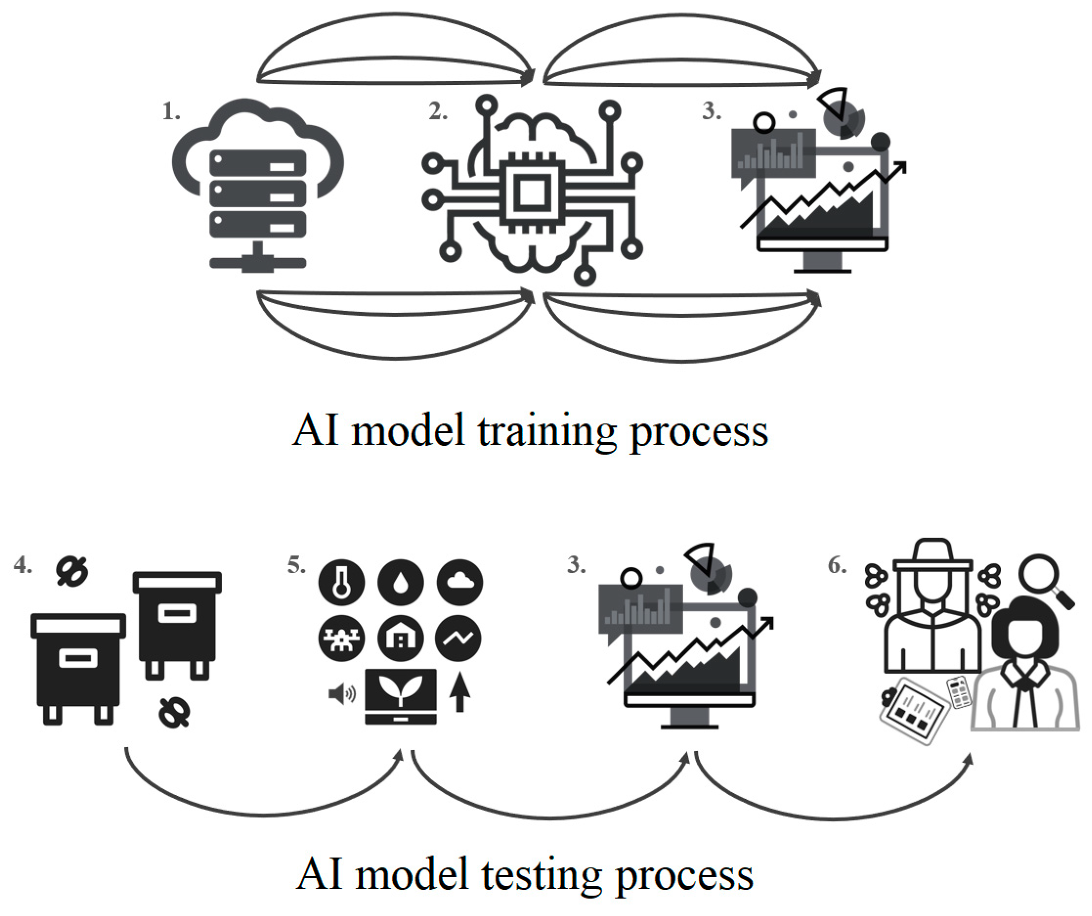 Insects 15 00418 g001 Insects 15 00418 g001