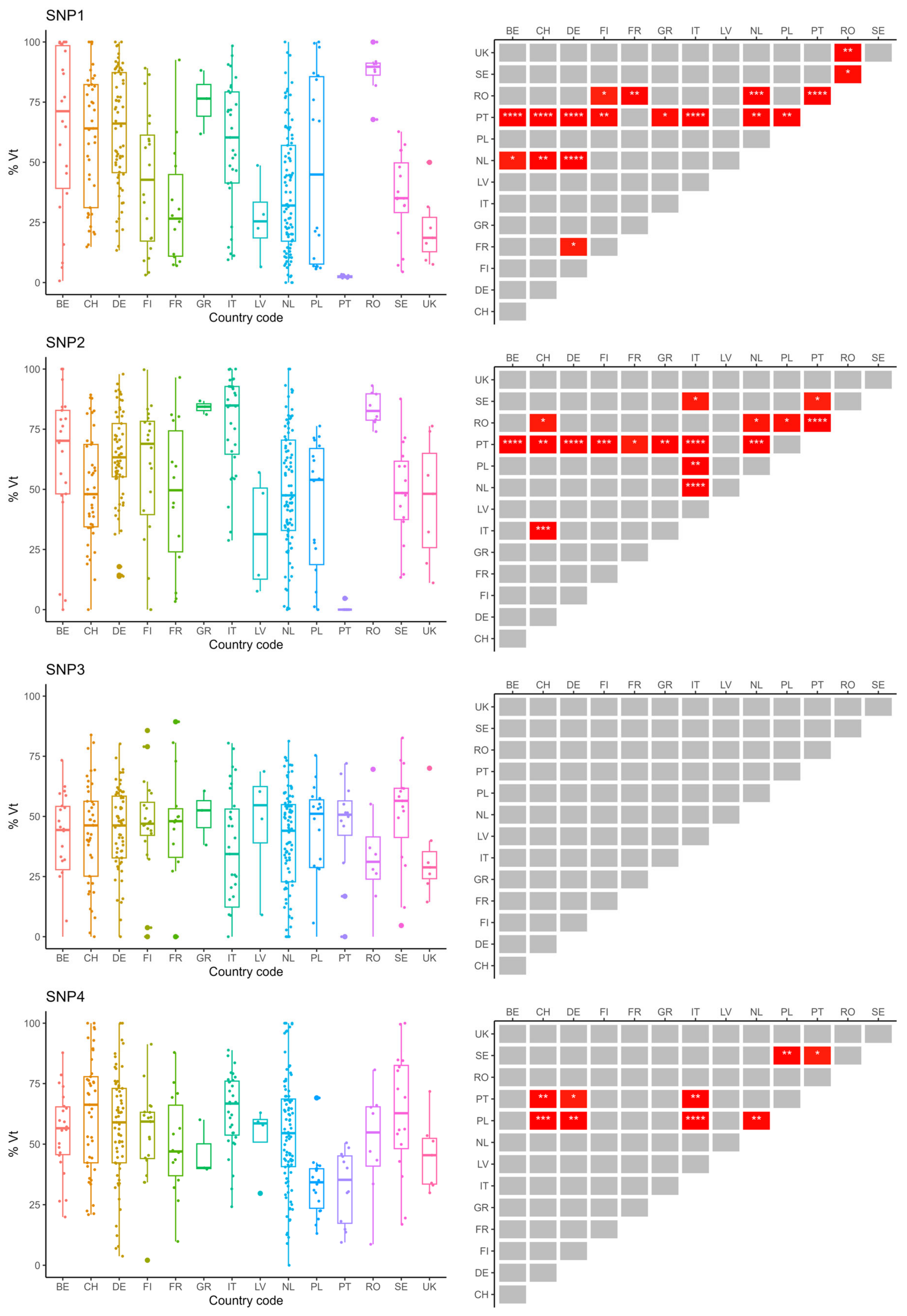 Insects 15 00419 g002a