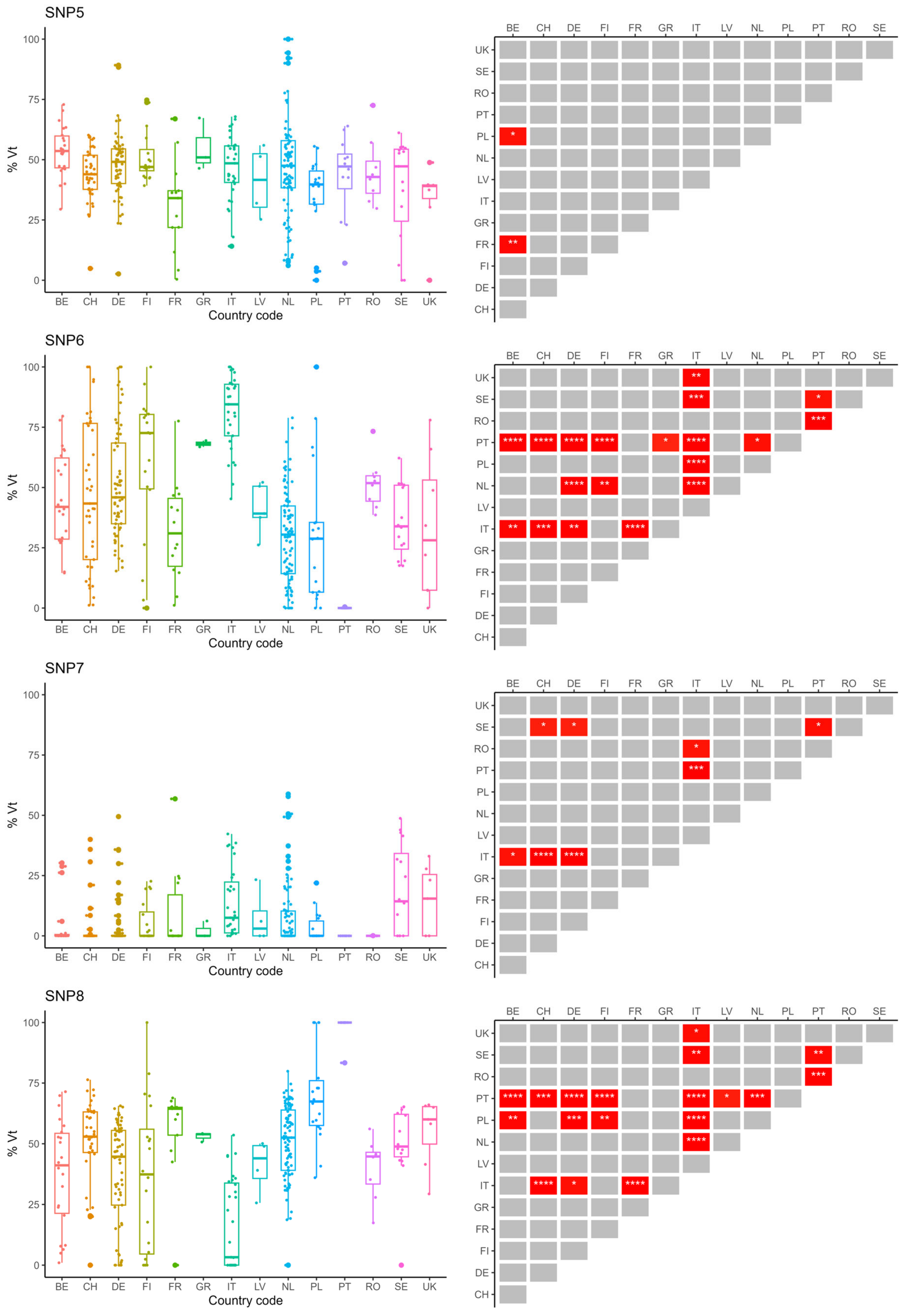 Insects 15 00419 g002b