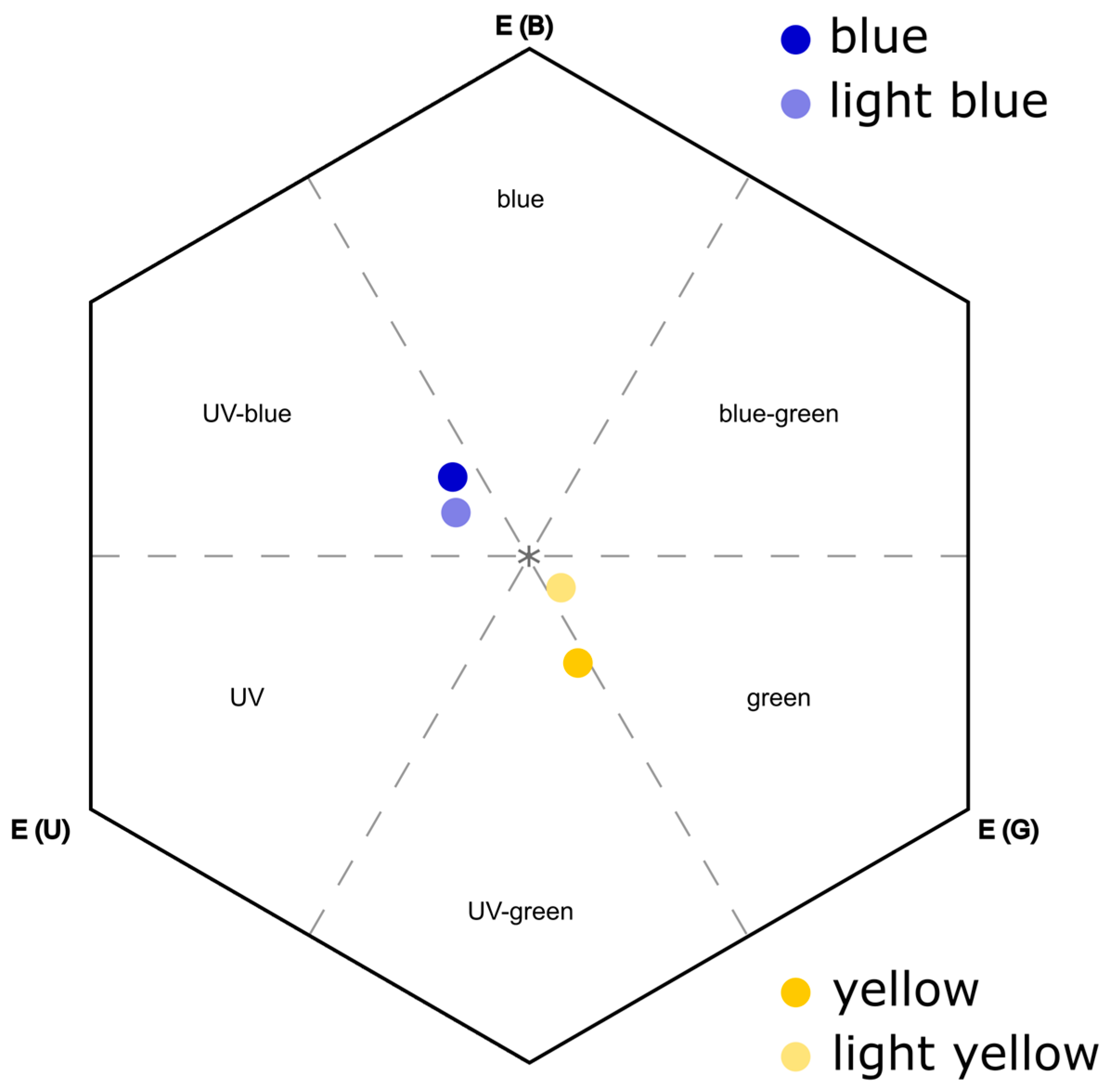 Insects 15 00427 g003