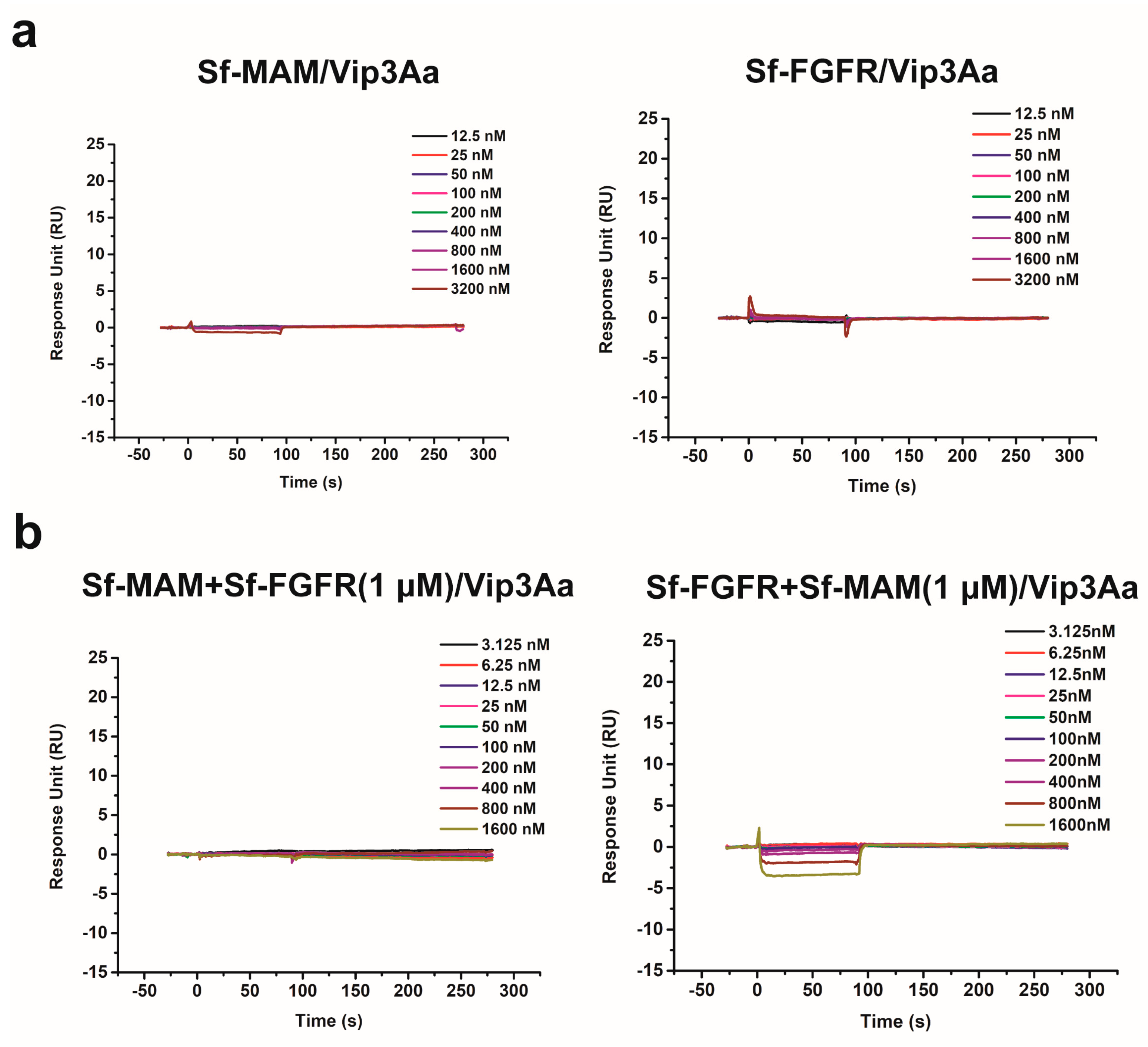 Insects 15 00428 g004
