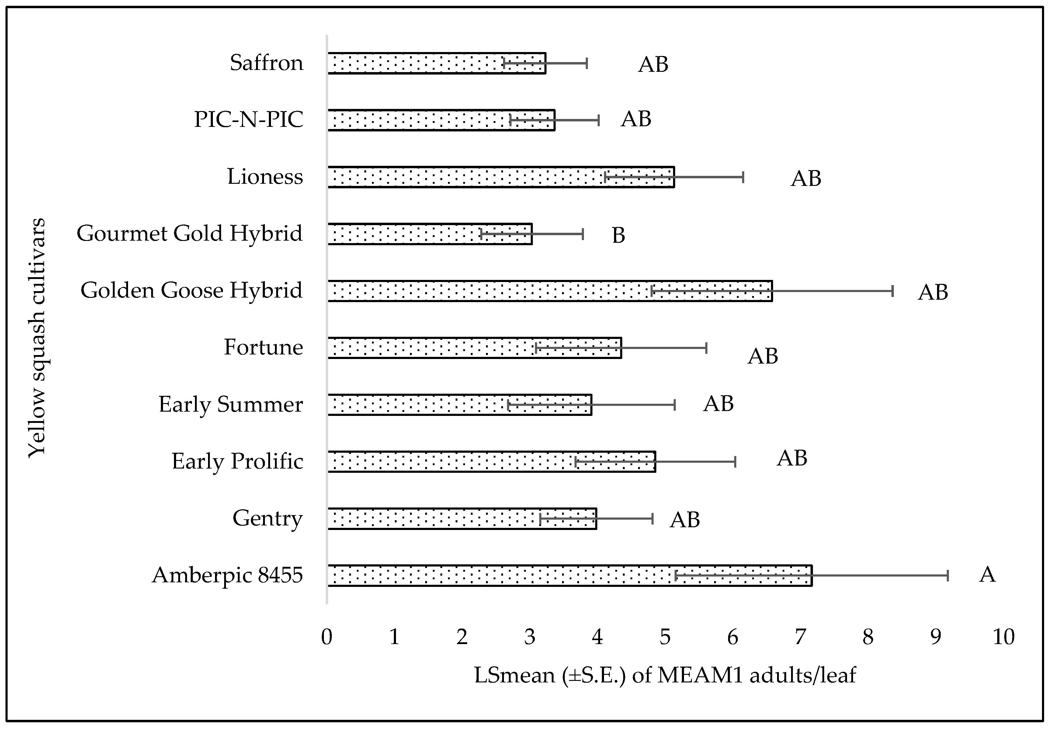 Insects 15 00429 g011