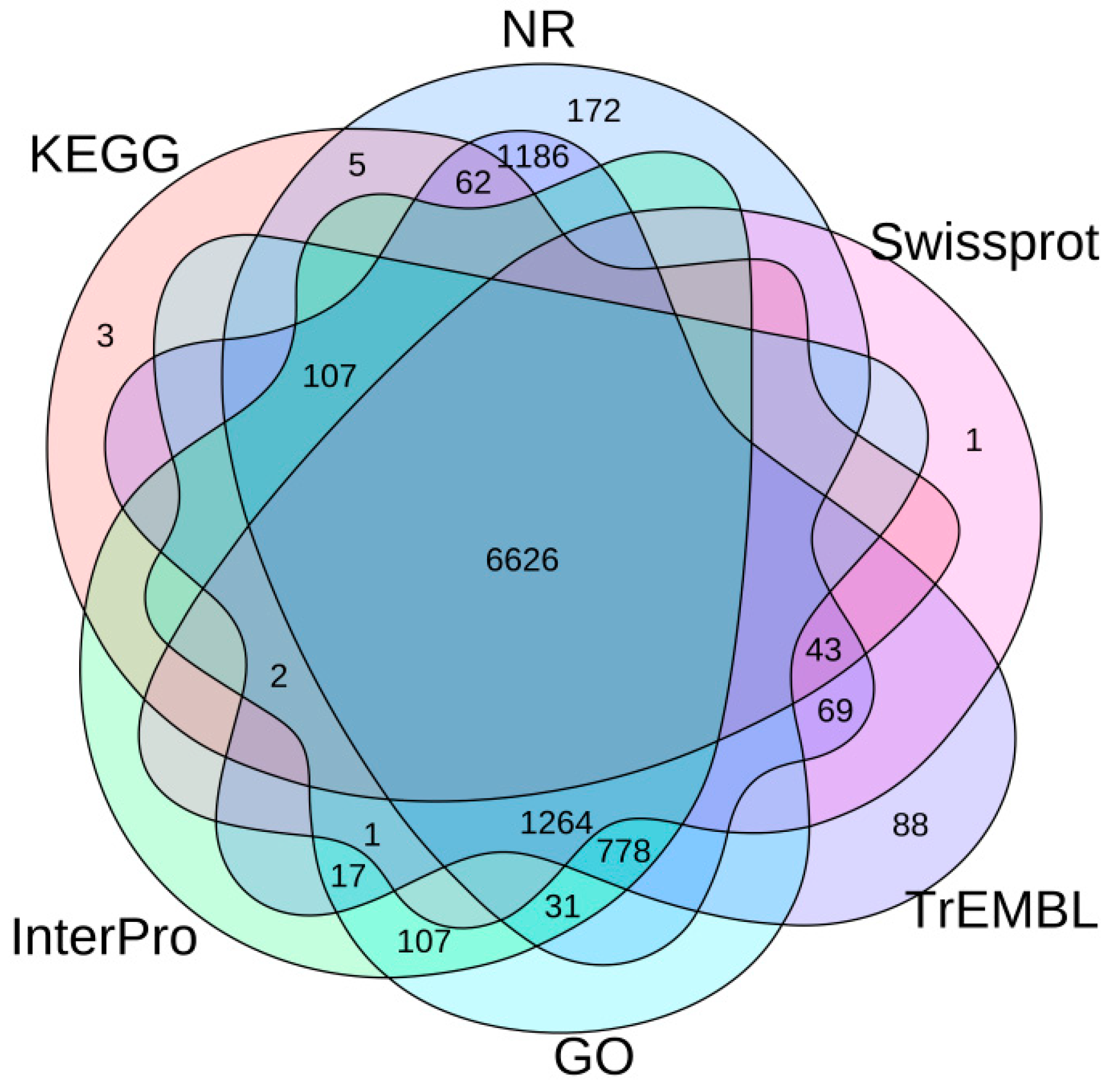 Insects 15 00431 g001