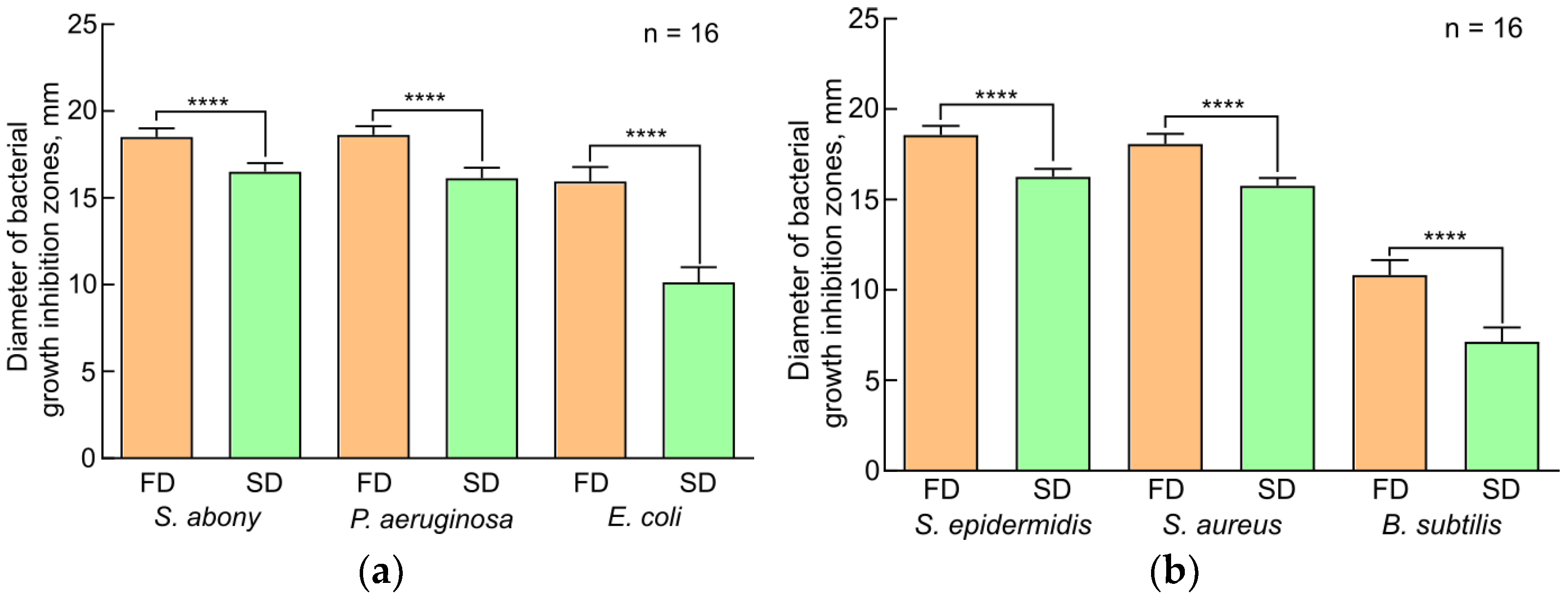 Insects 15 00435 g001