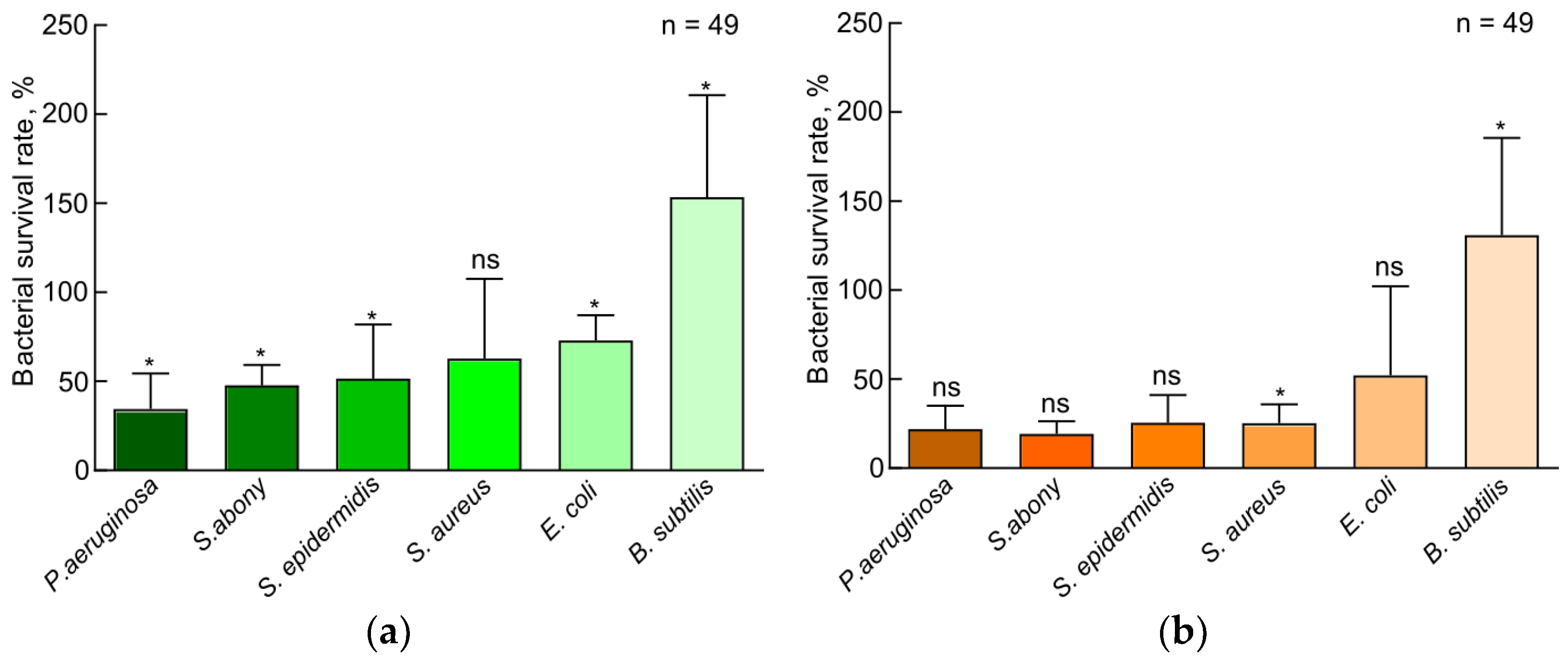 Insects 15 00435 g006