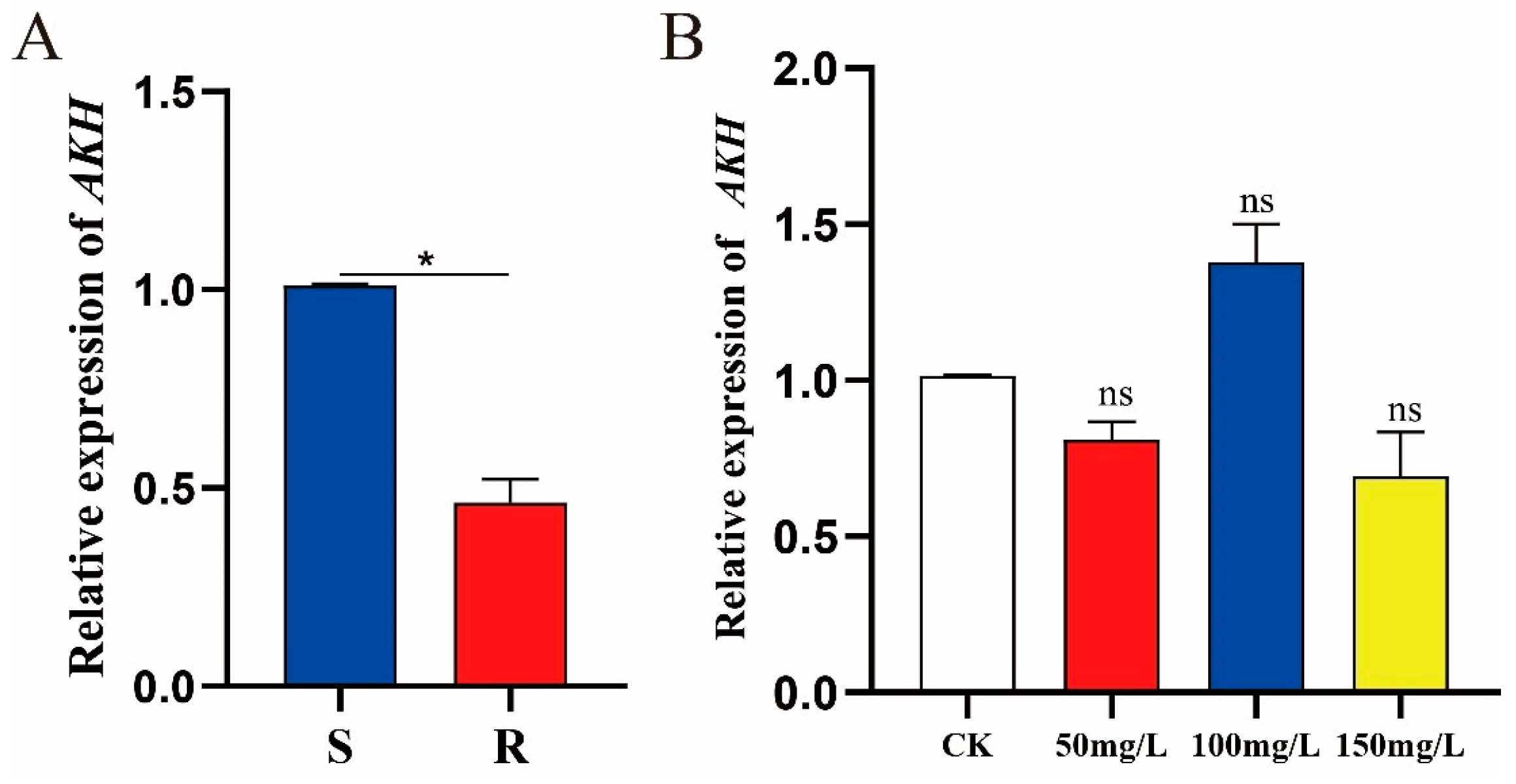 Insects 15 00436 g001