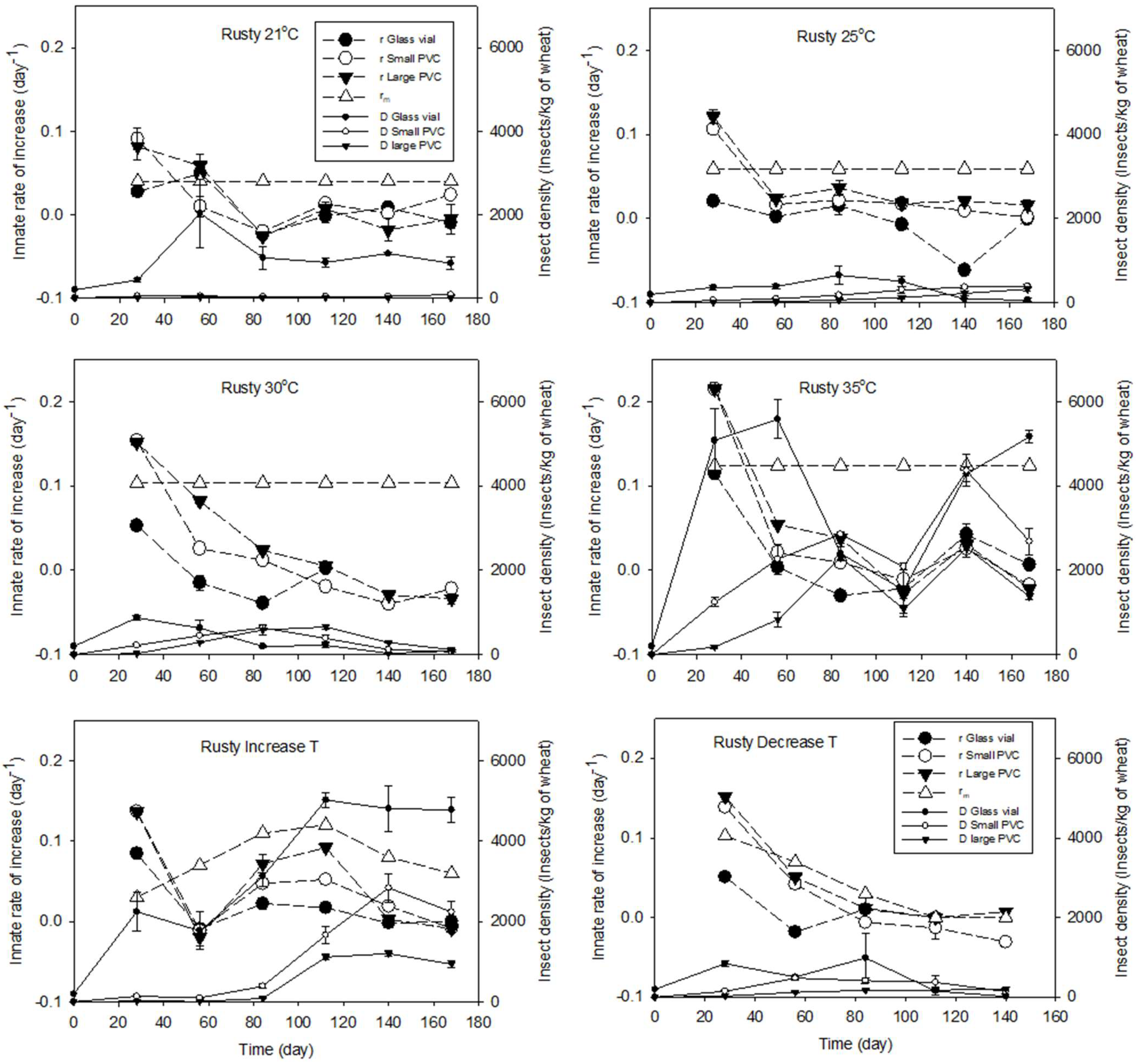 Insects 15 00441 g002
