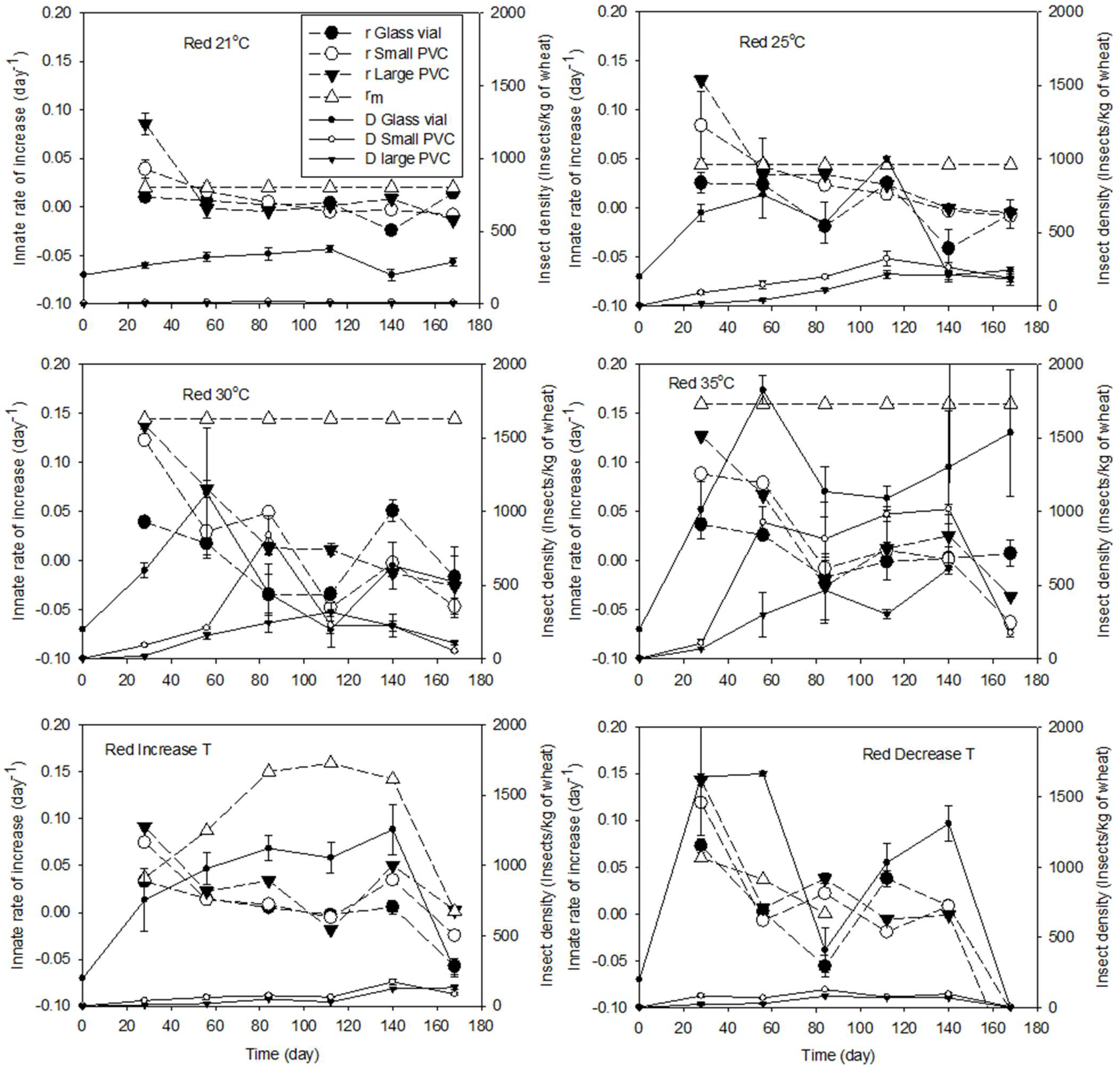 Insects 15 00441 g003