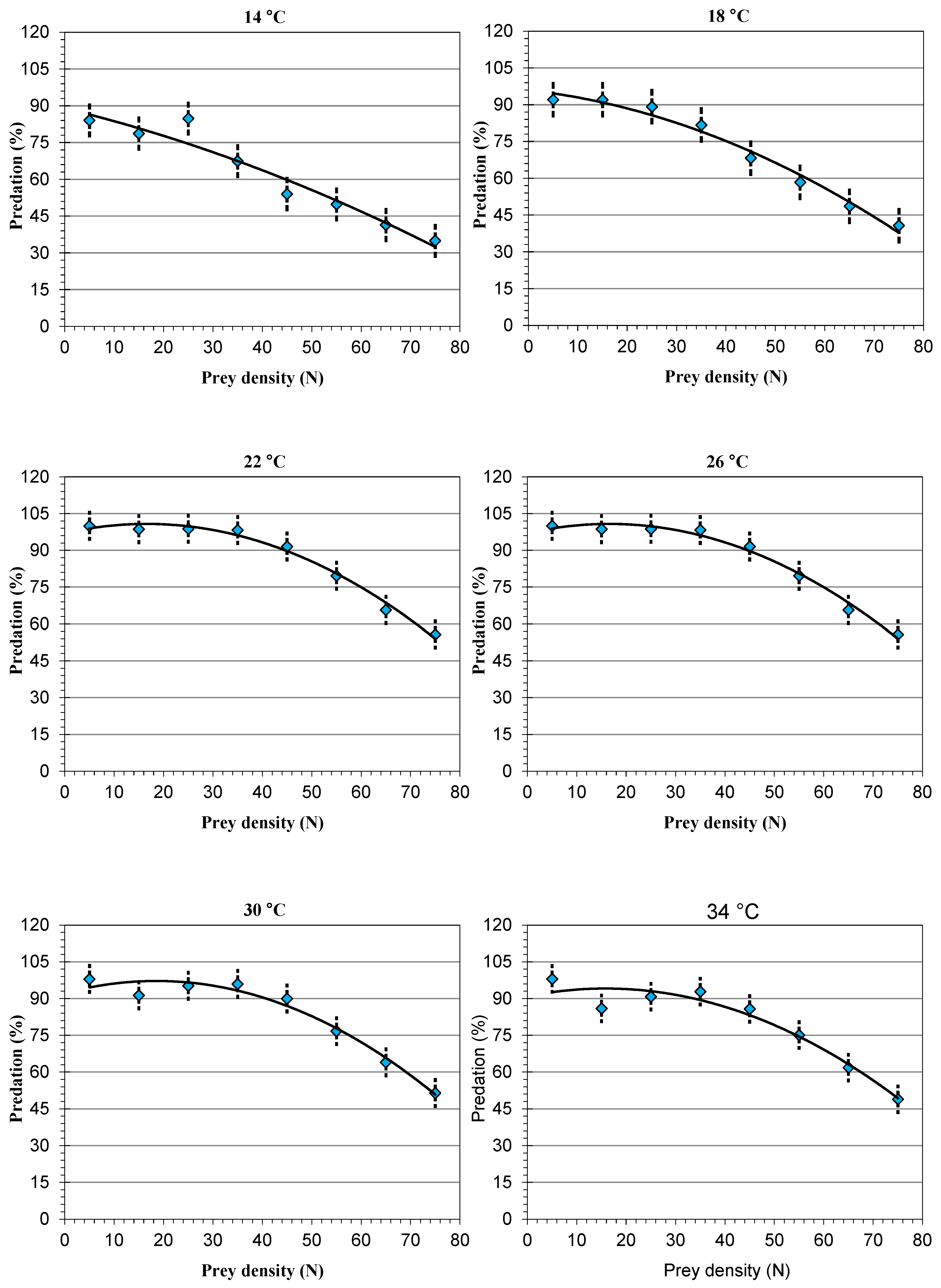 Insects 15 00444 g002