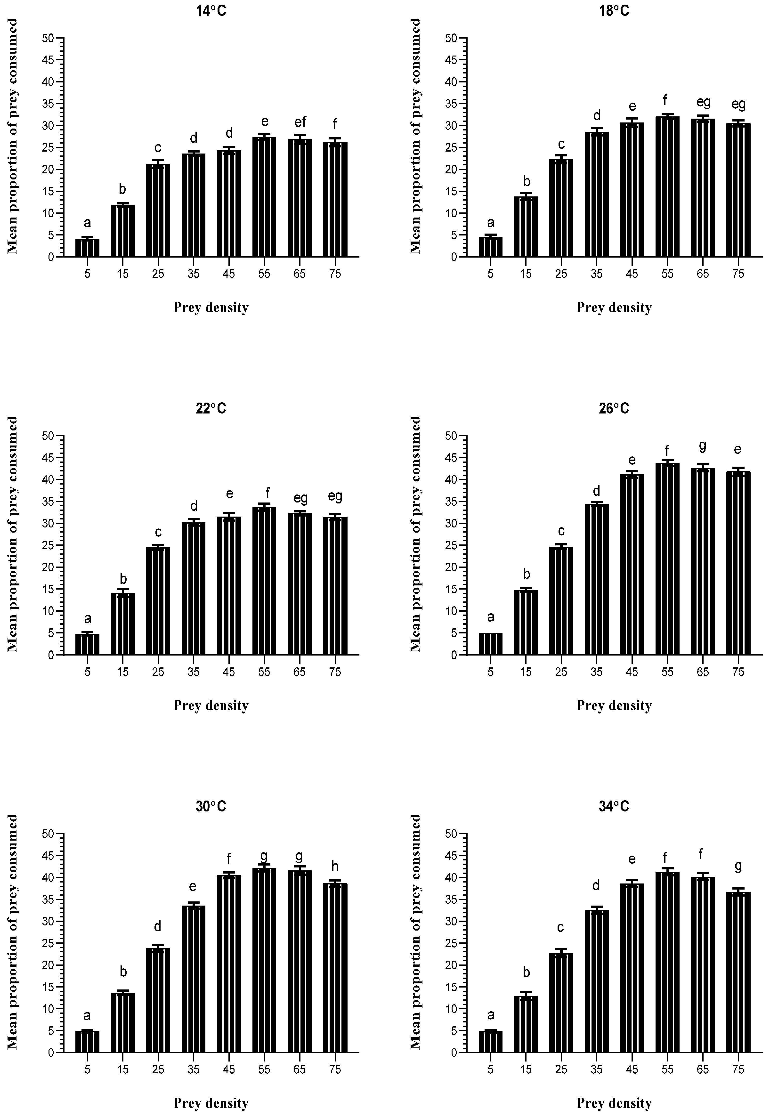 Insects 15 00444 g004