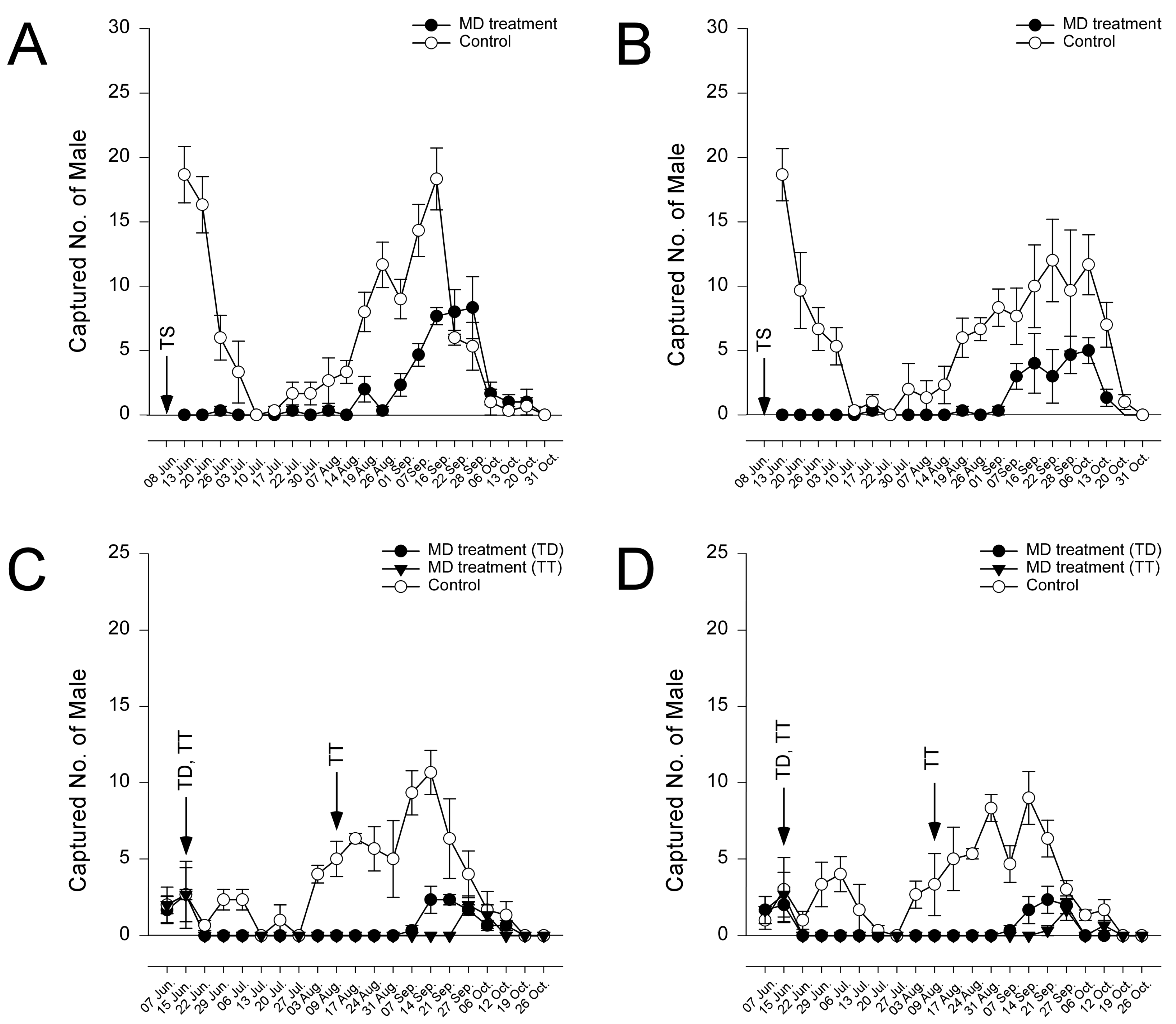 Insects 15 00445 g001