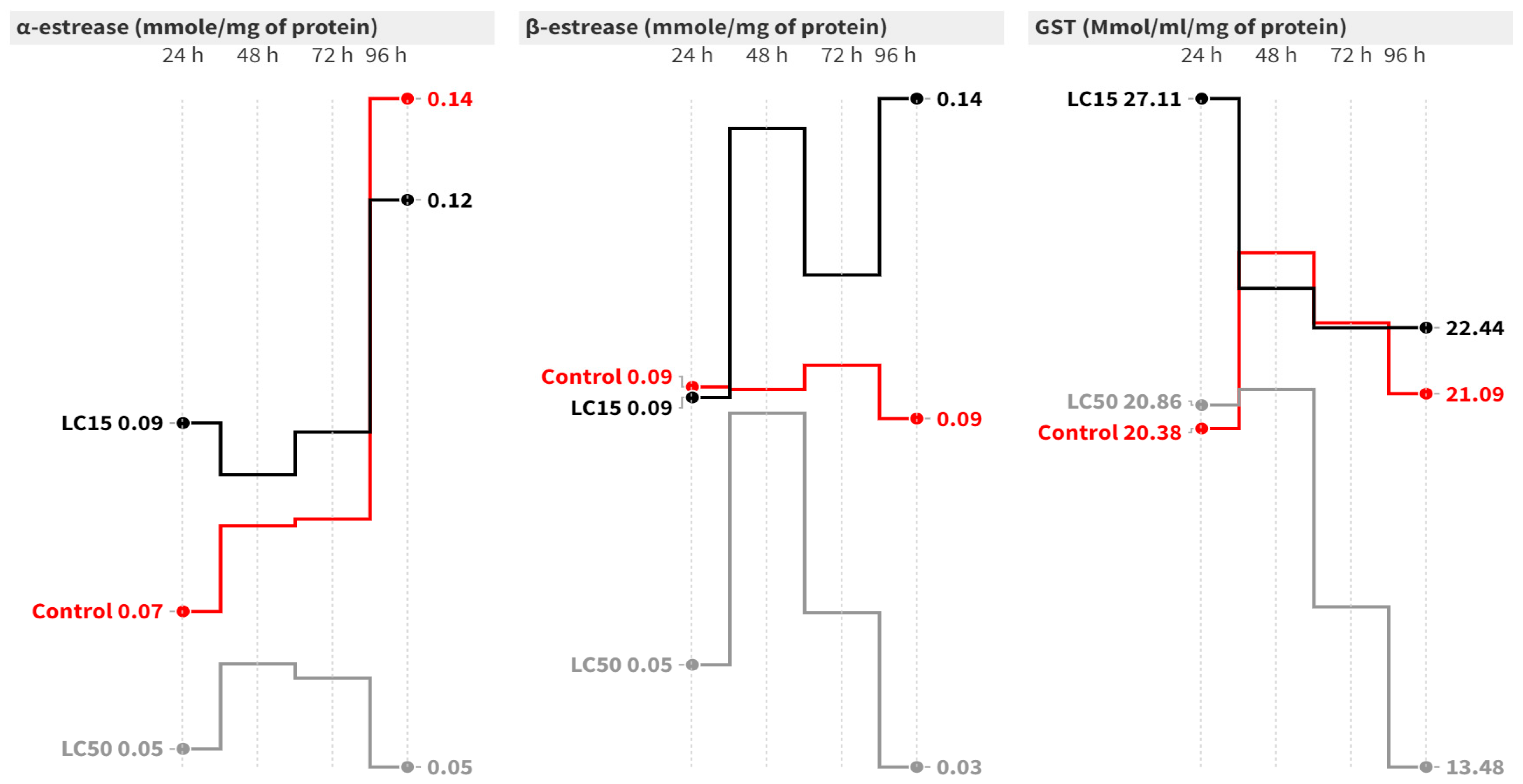 Insects 15 00450 g002