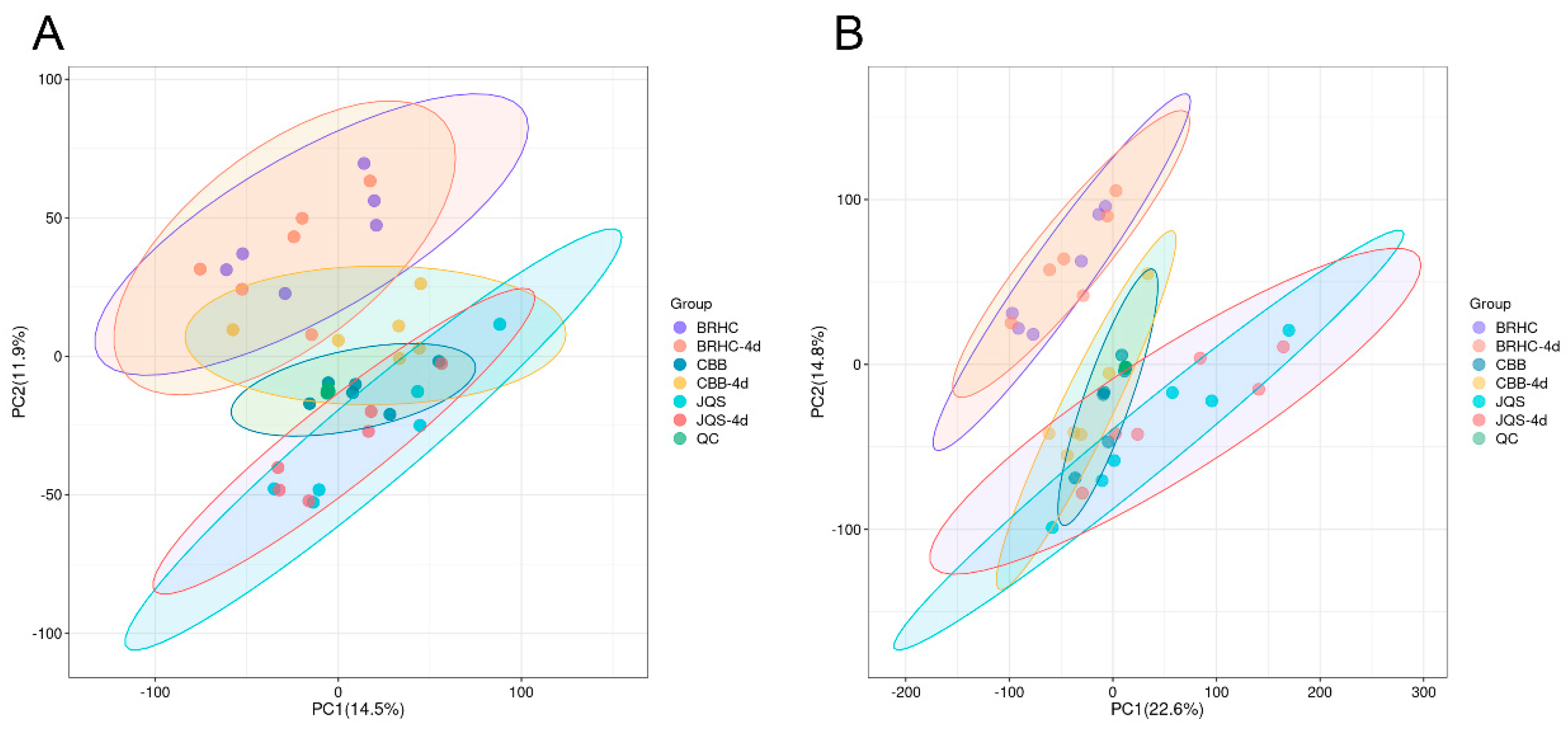 Insects 15 00454 g005