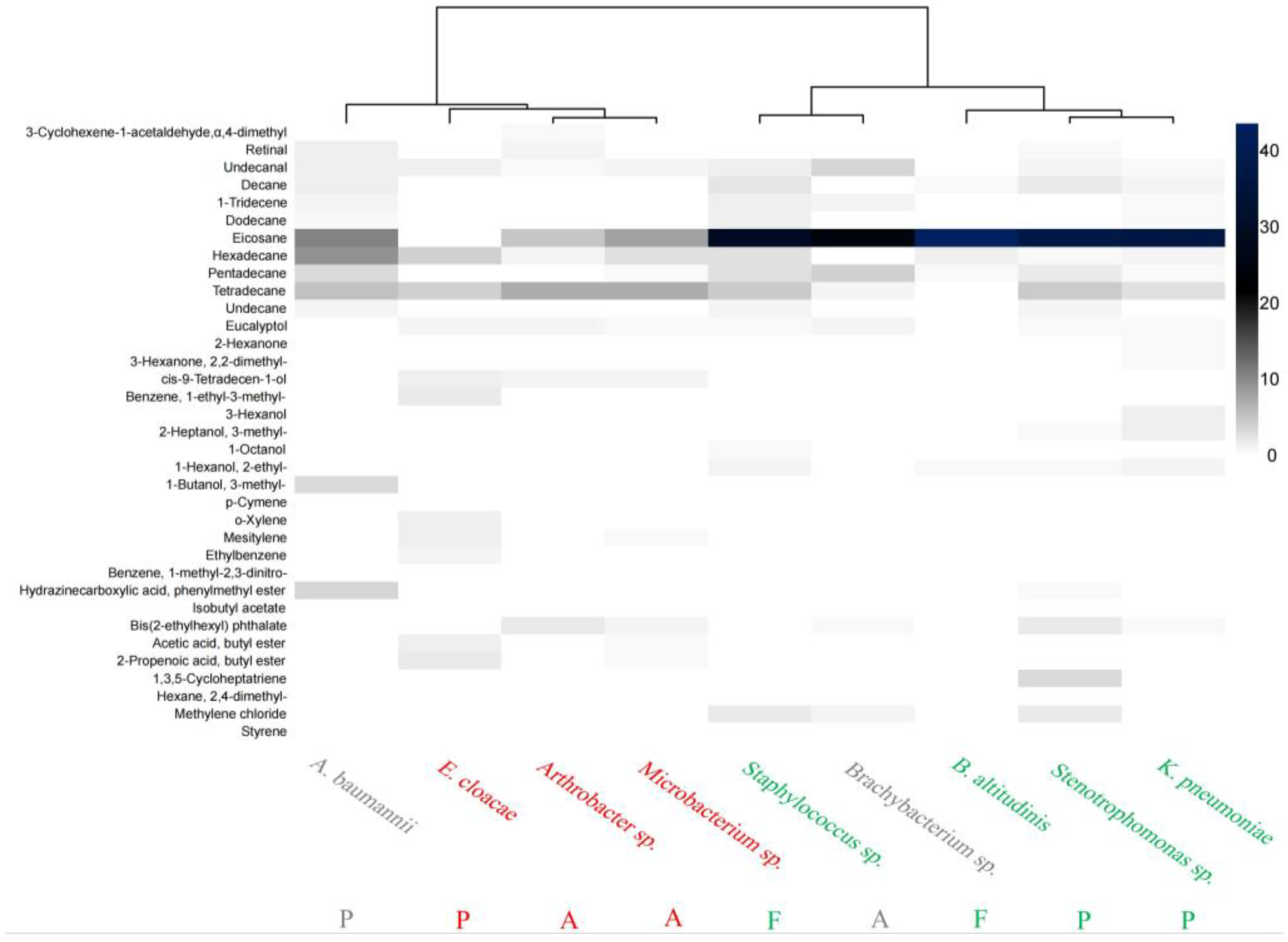 Insects 15 00455 g004 Insects 15 00455 g004