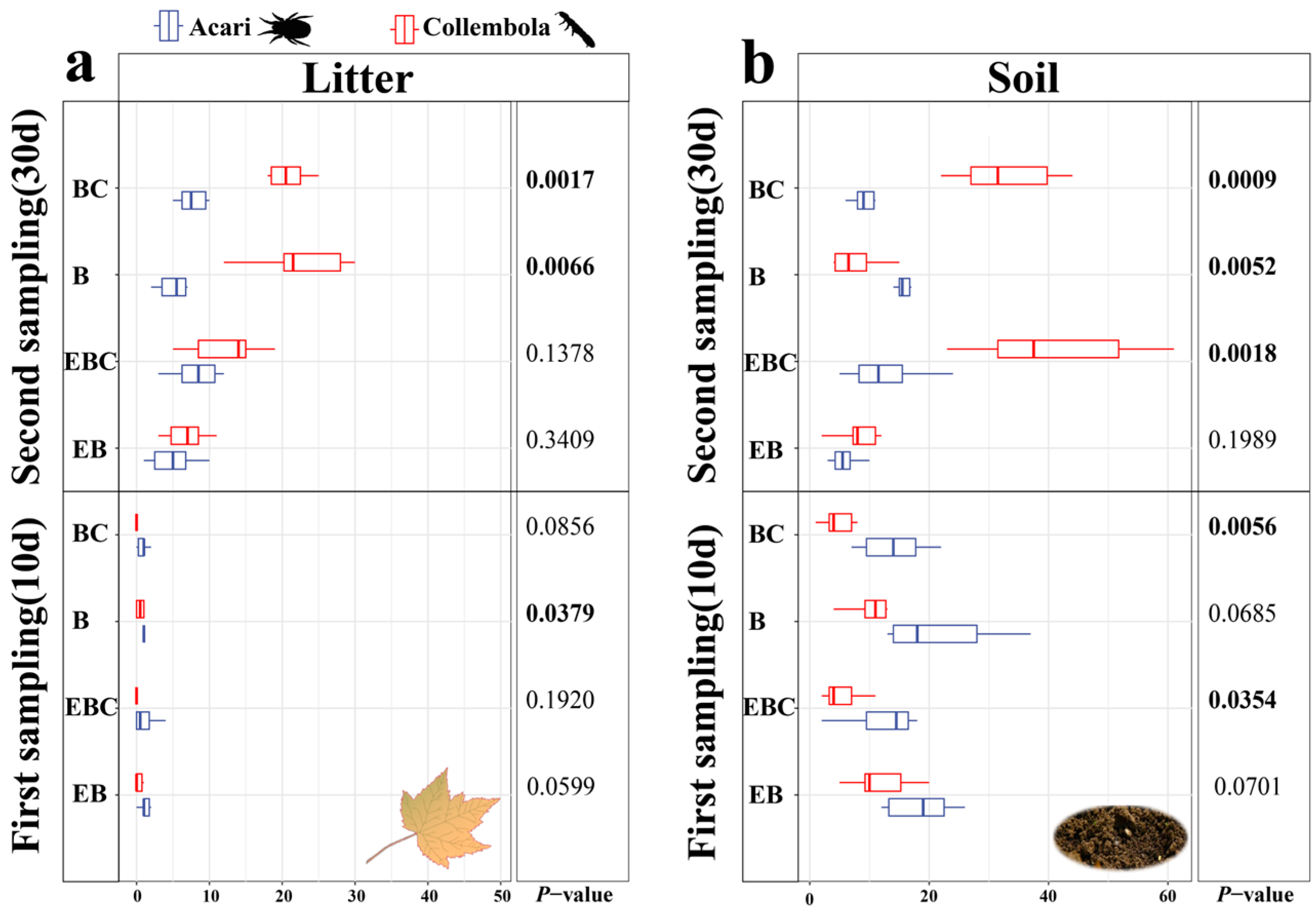 Insects 15 00456 g007