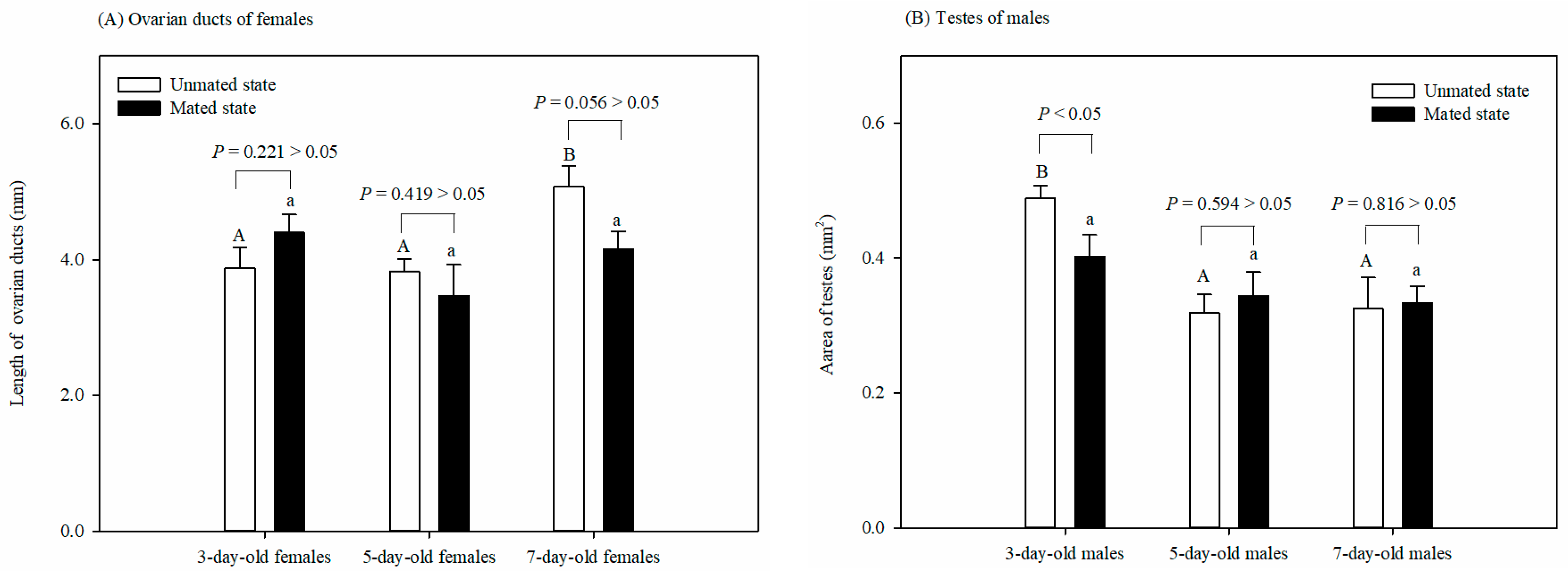 Insects 15 00457 g002