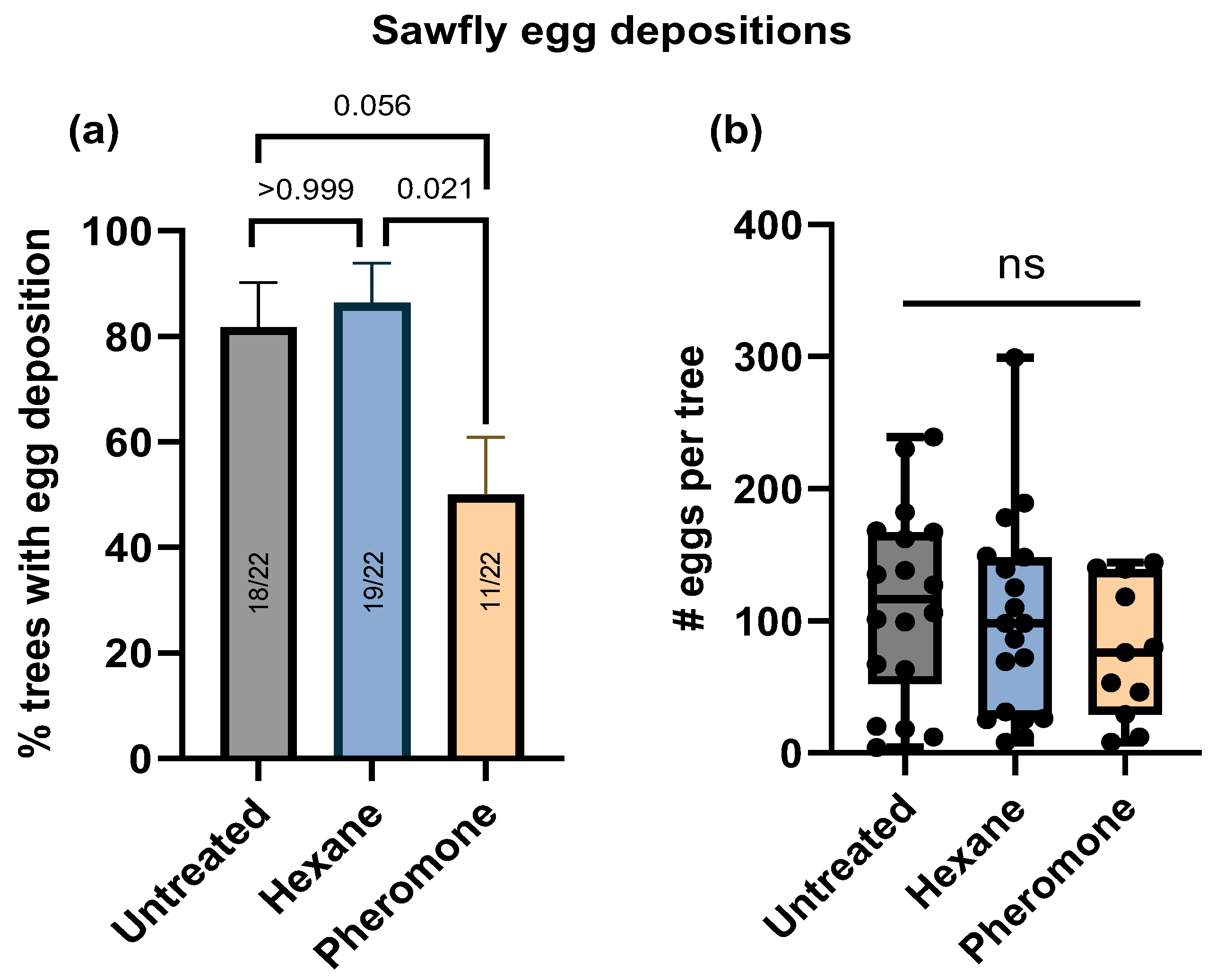 Insects 15 00458 g002