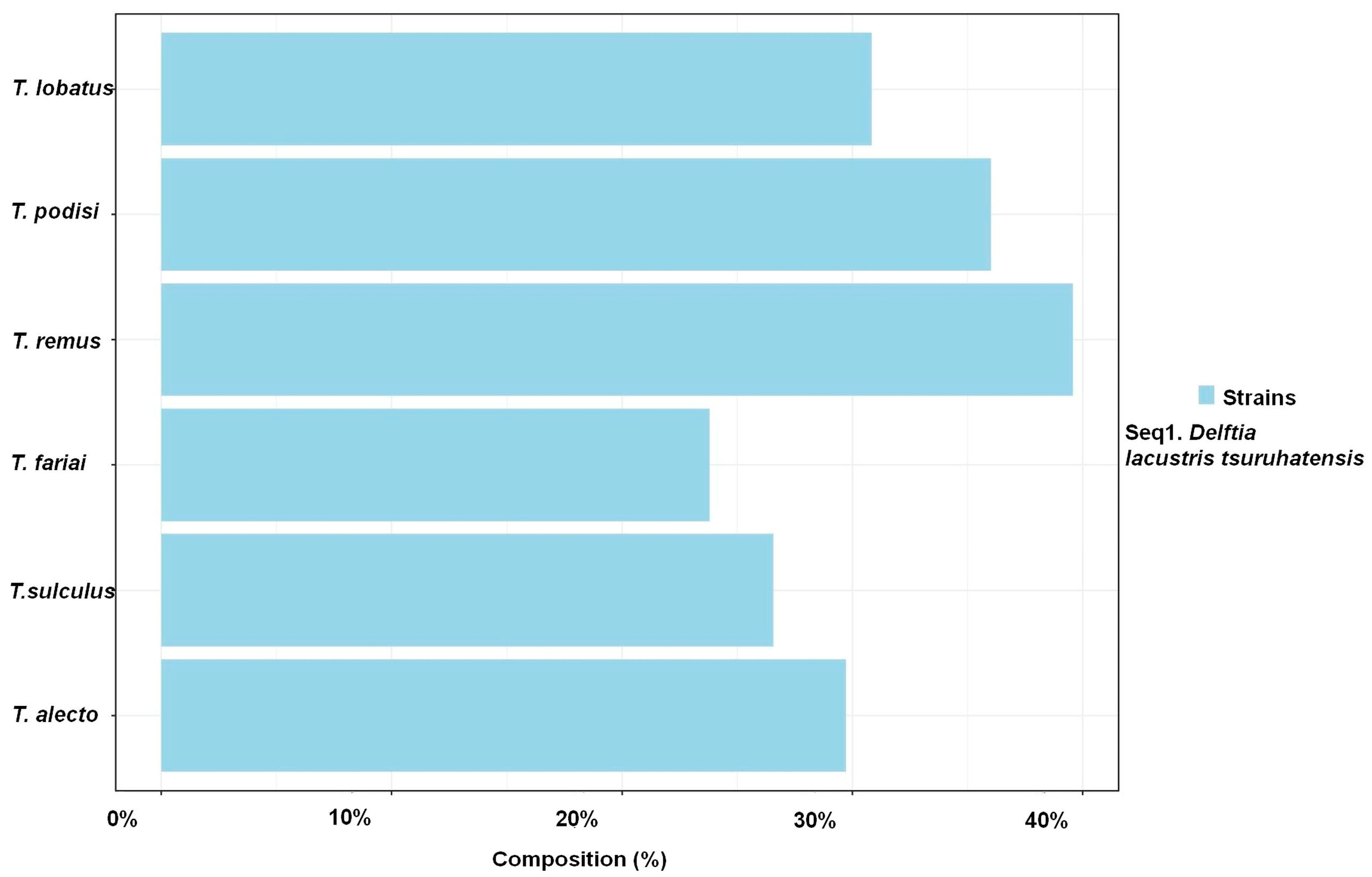 Insects 15 00468 g006