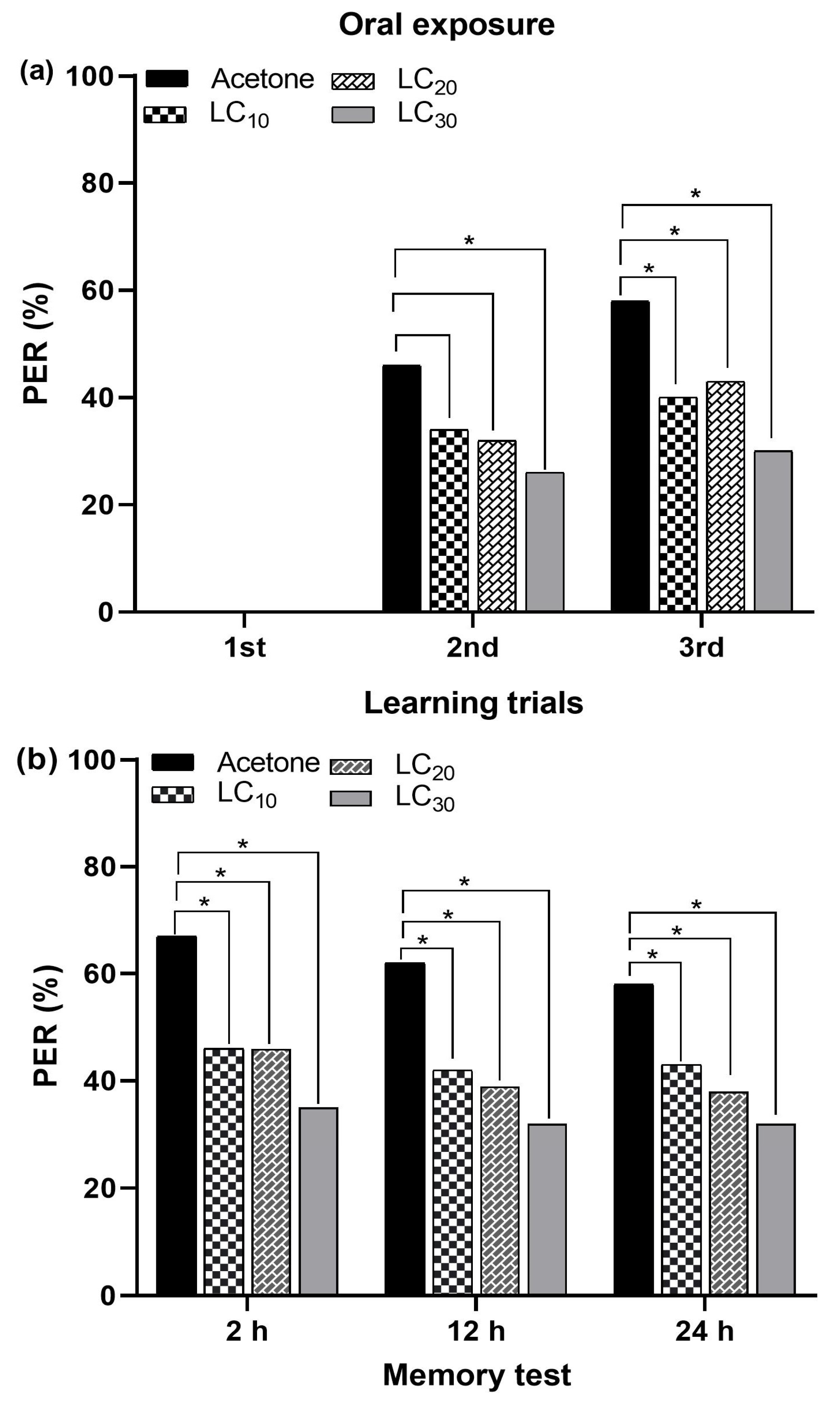Insects 15 00473 g008