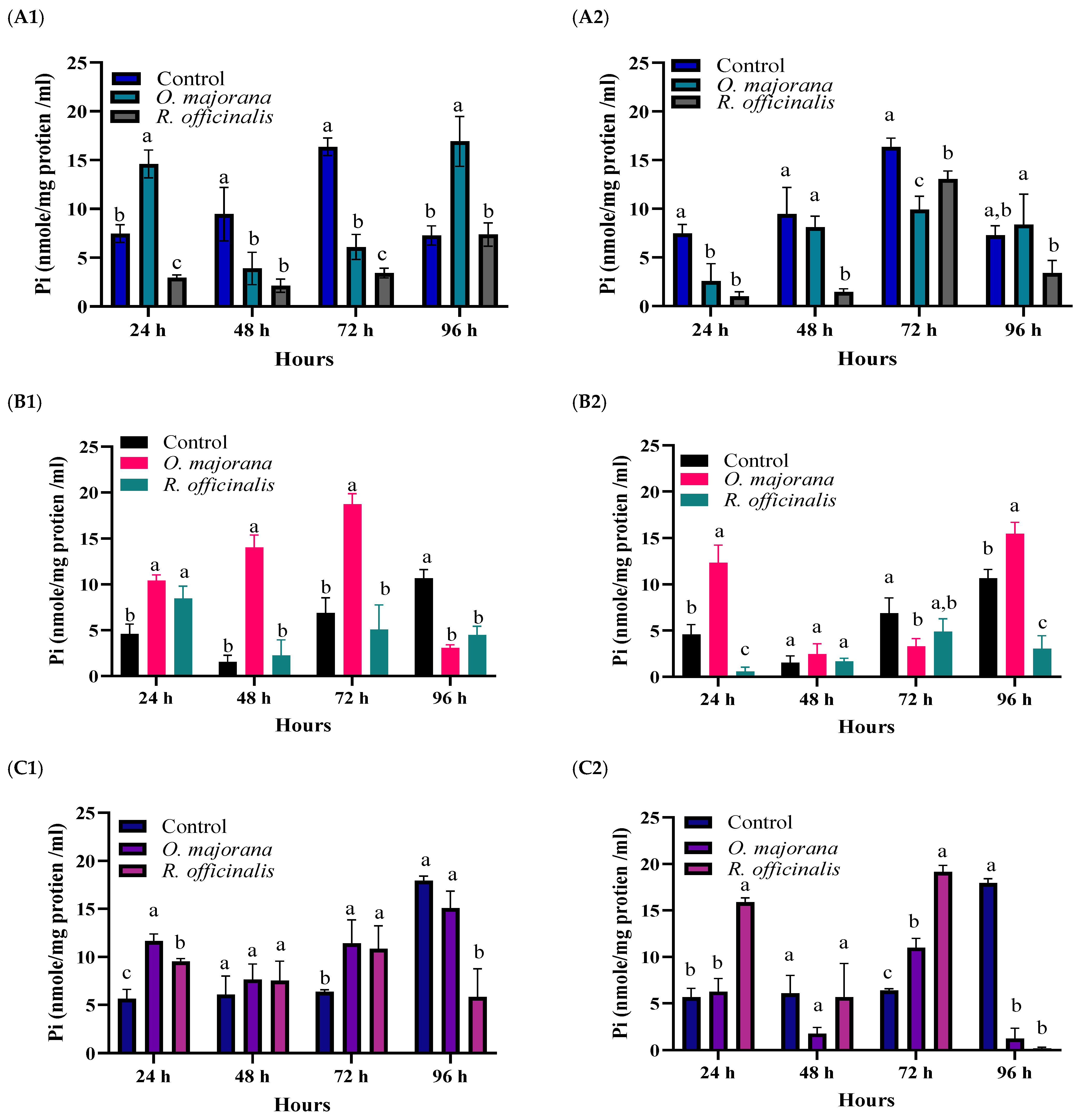Insects 15 00483 g002