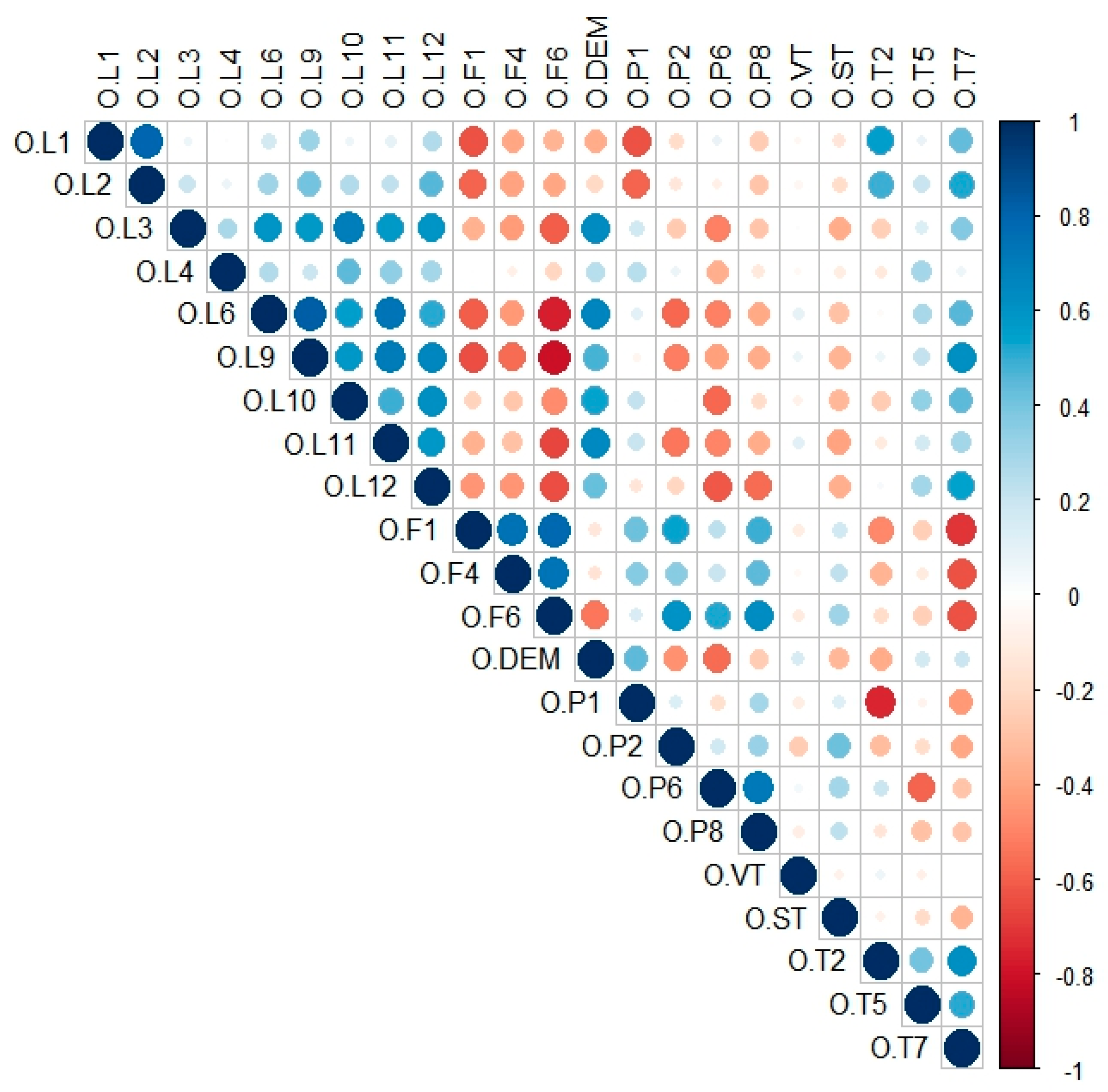 Insects 15 00488 g002